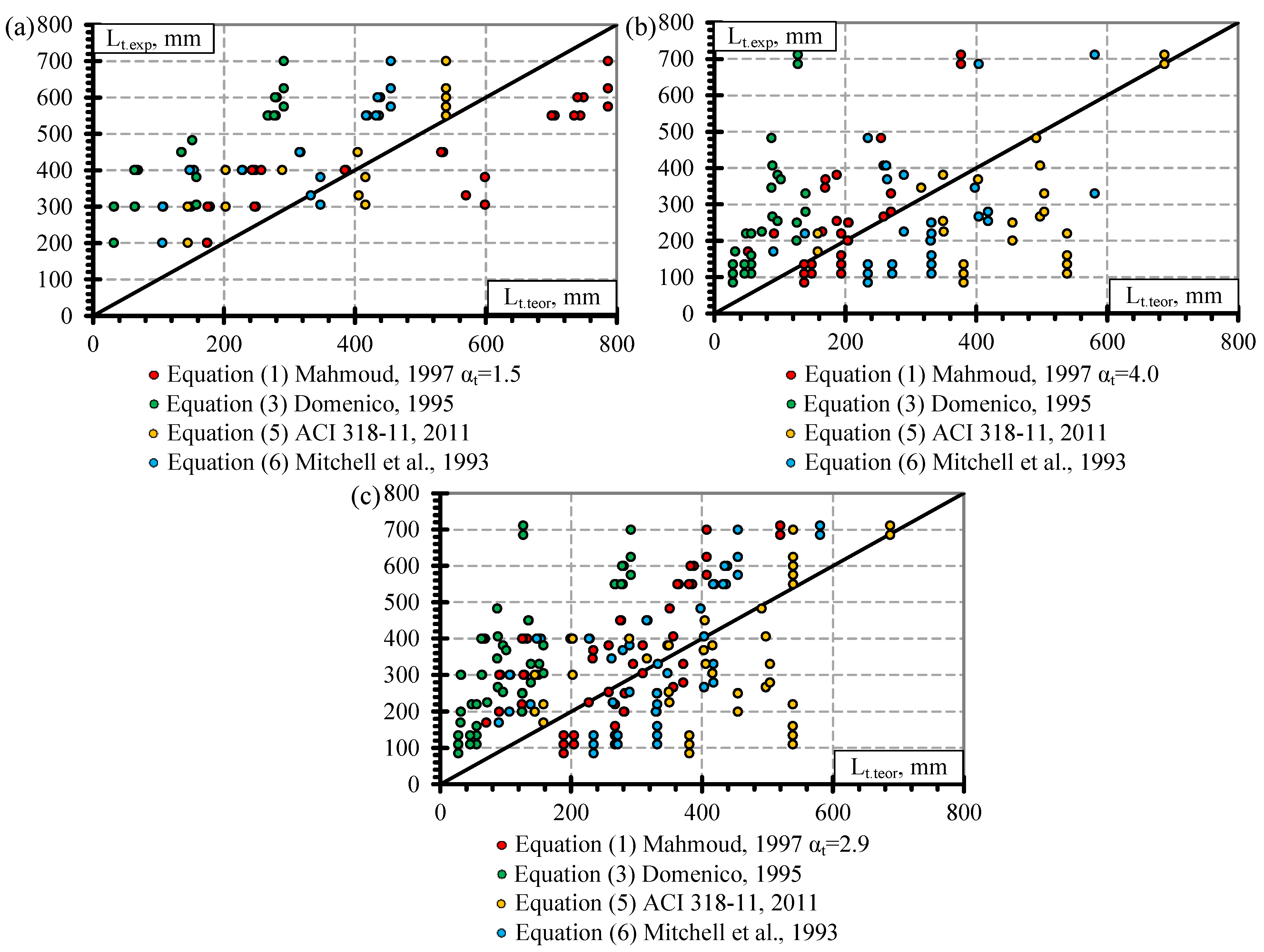 Polymers 14 03931 g010