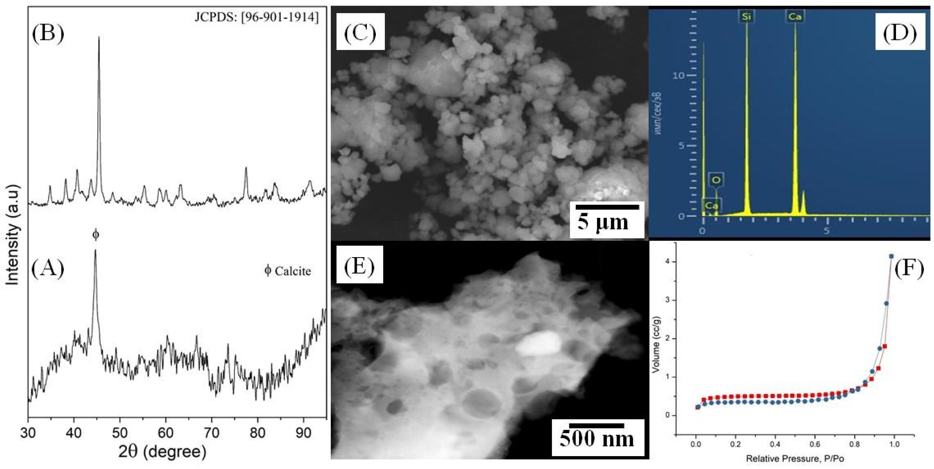 Polymers 14 03932 g002 Polymers 14 03932 g002