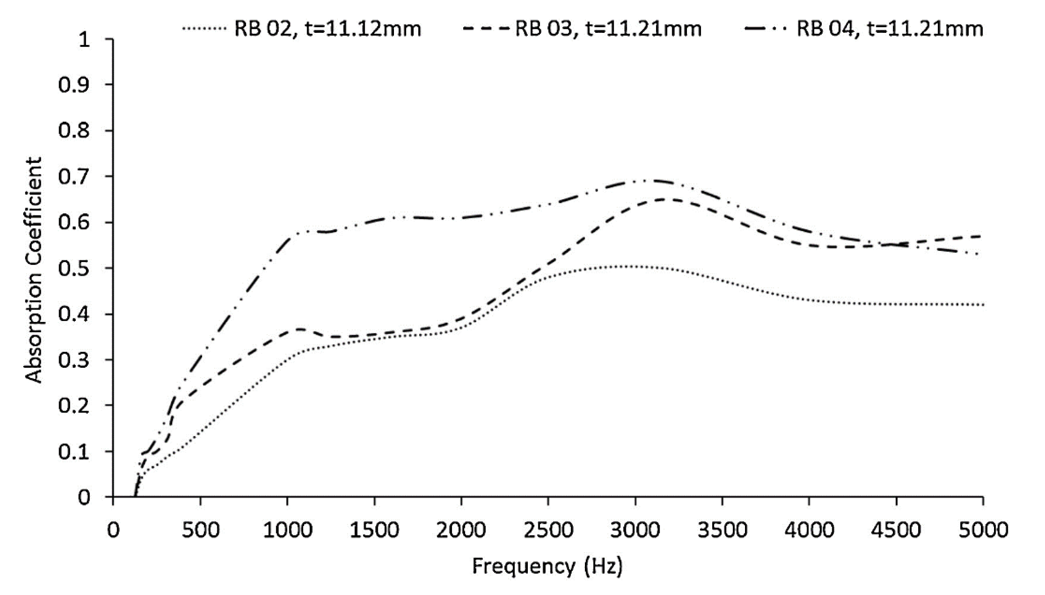 Polymers 14 03933 g015 Polymers 14 03933 g015