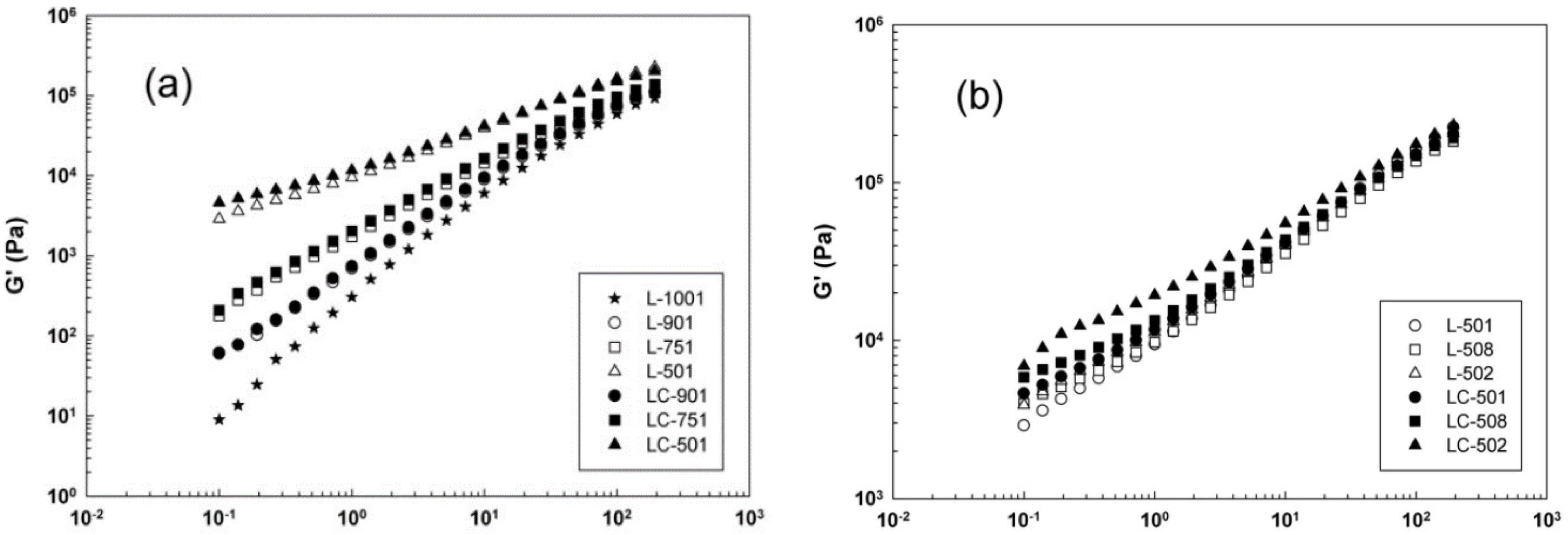 Polymers 14 03933 g020 Polymers 14 03933 g020