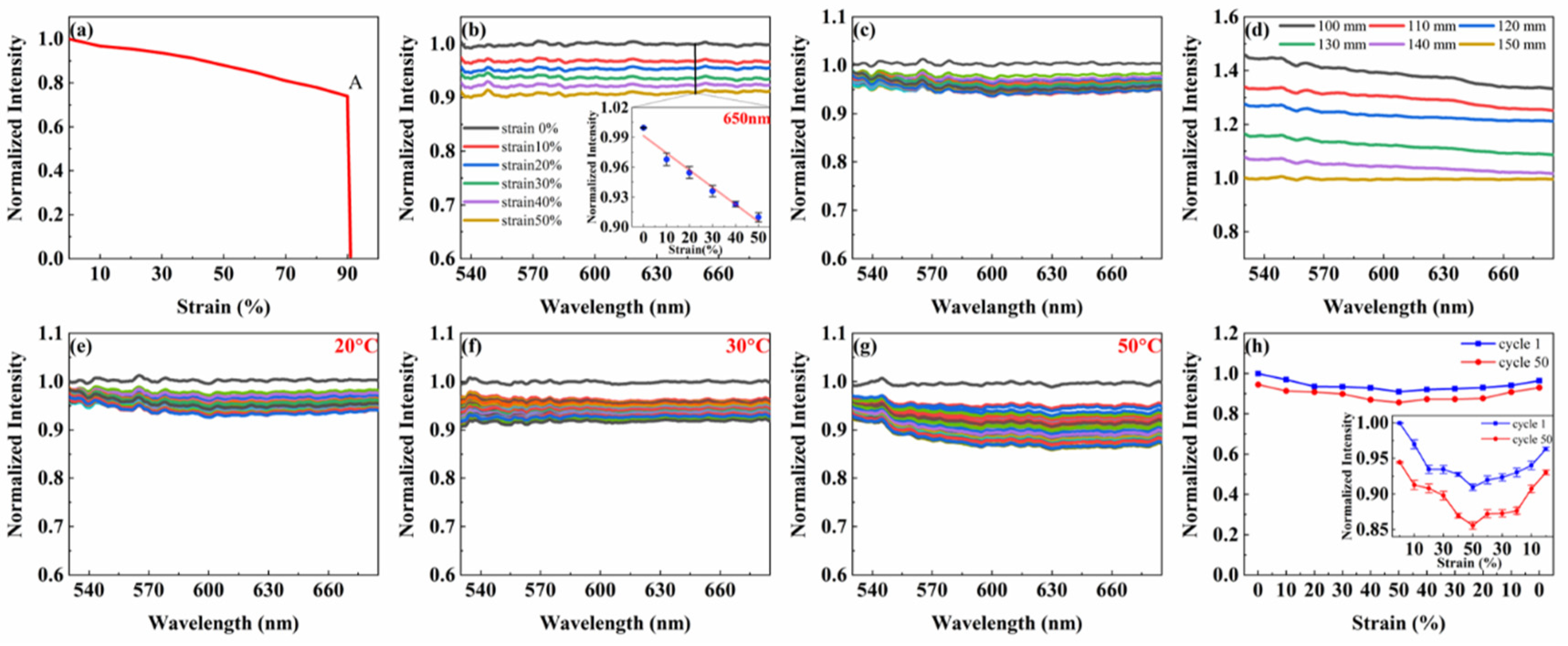 Polymers 14 03935 g003 550