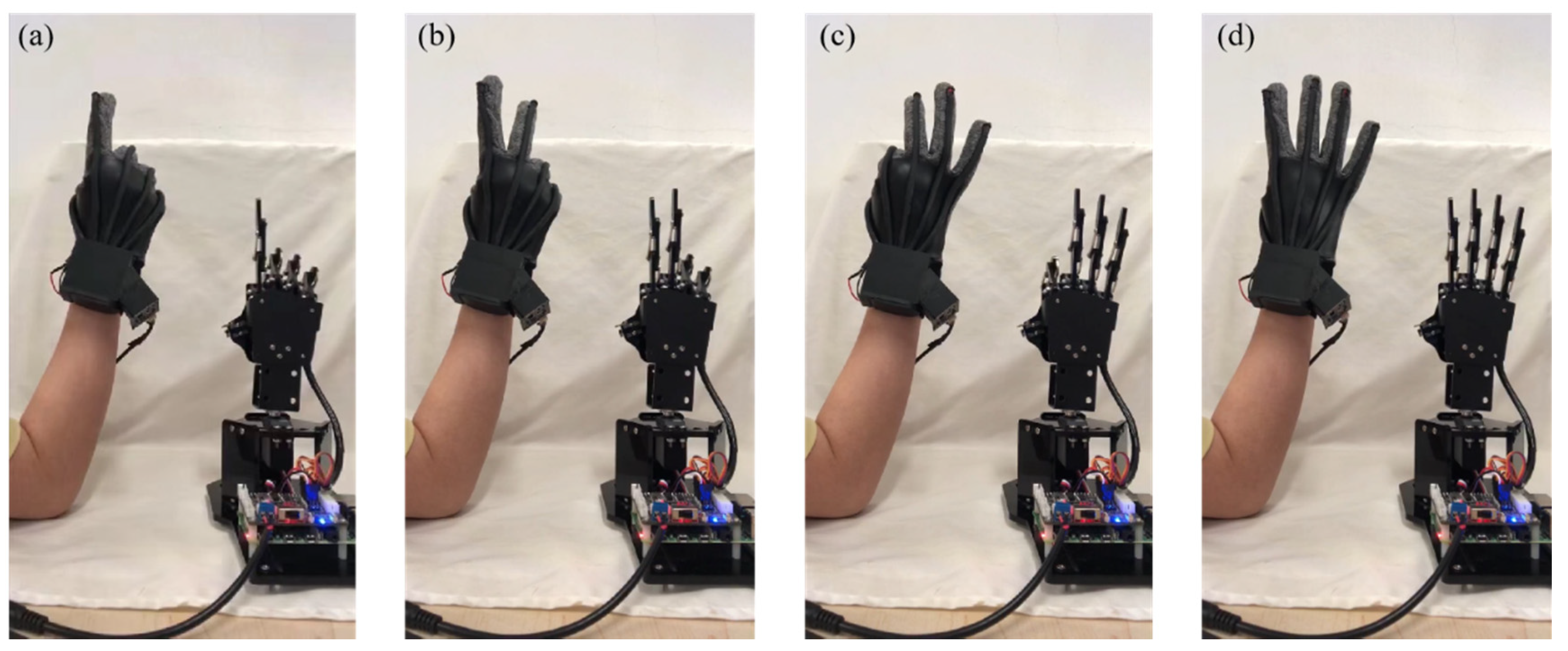 Polymers 14 03935 g008 550