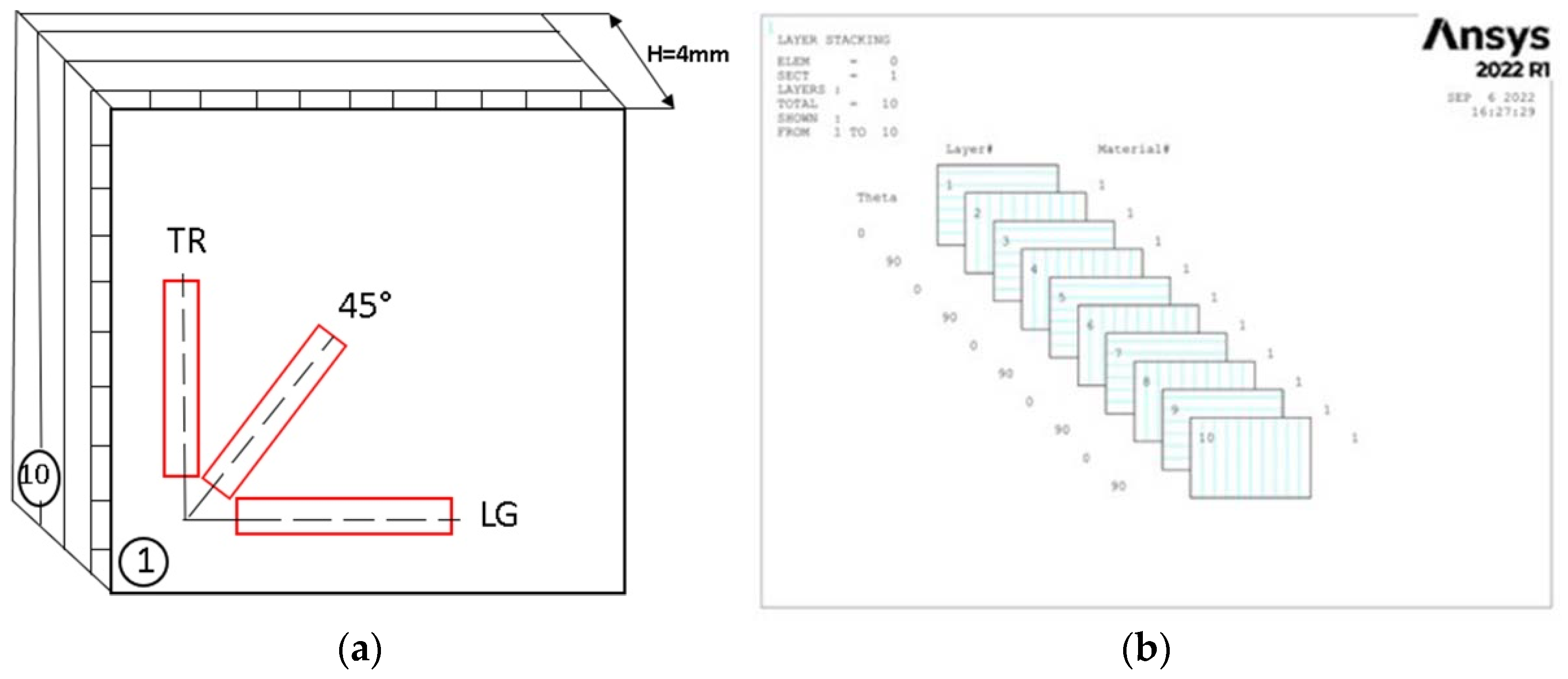 Polymers 14 03937 g002