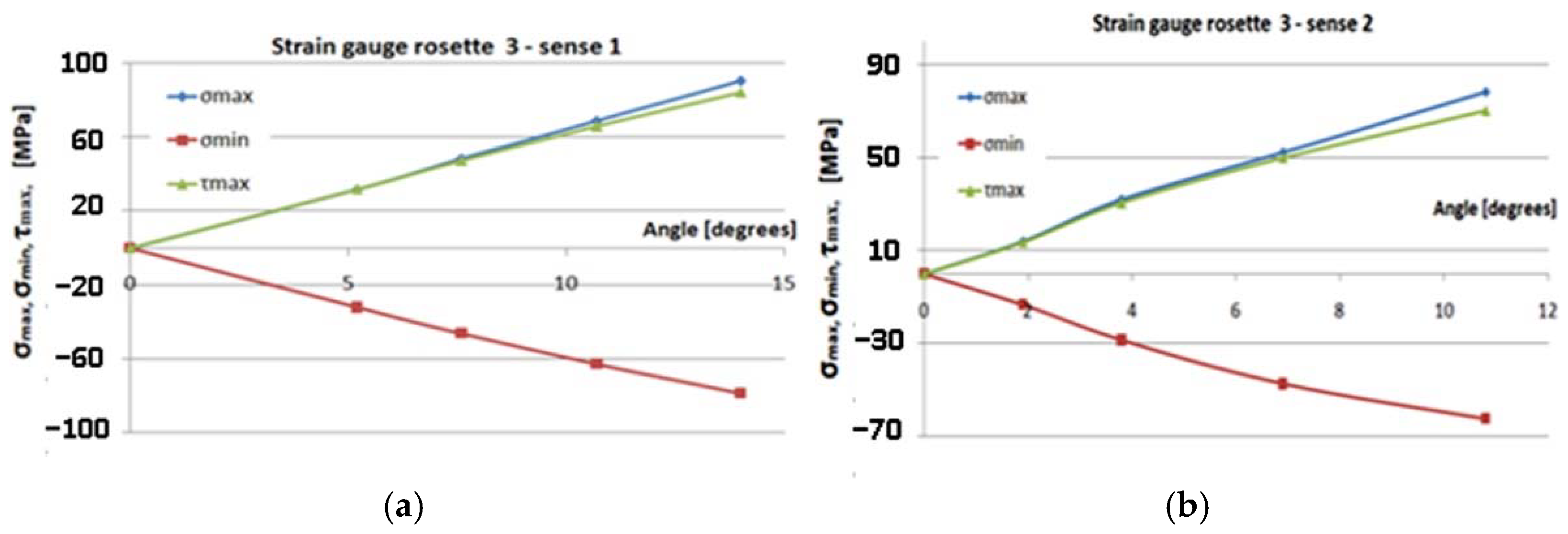 Polymers 14 03937 g019