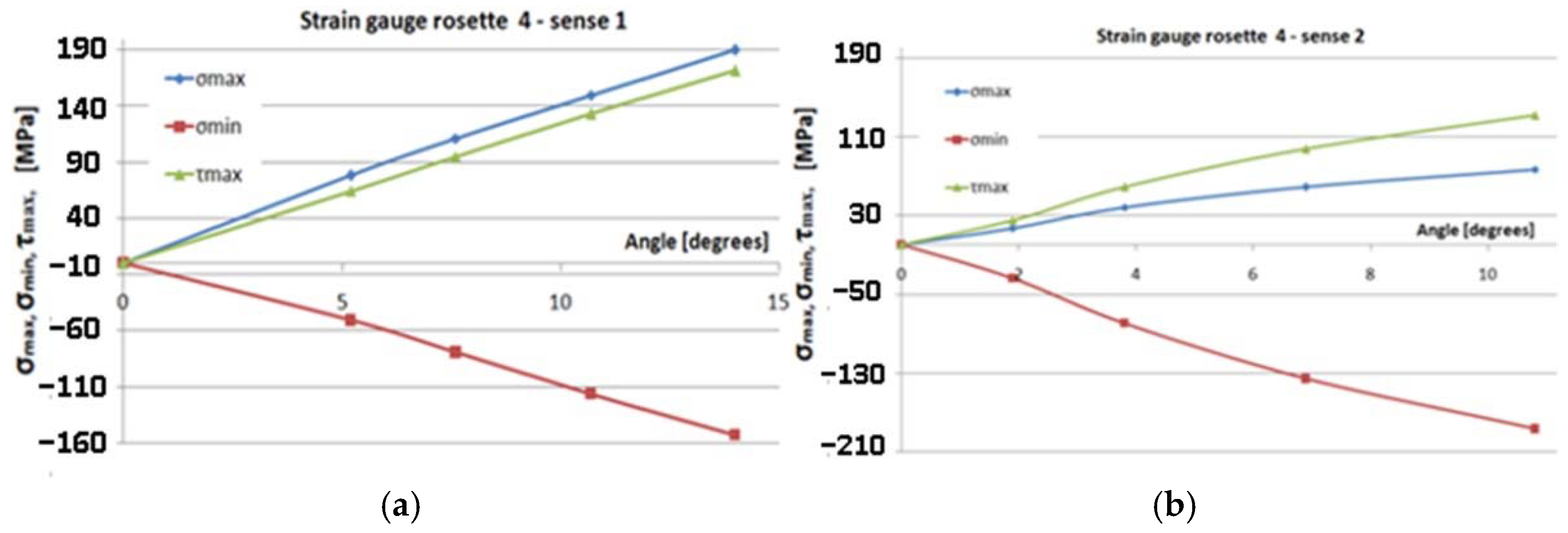 Polymers 14 03937 g020