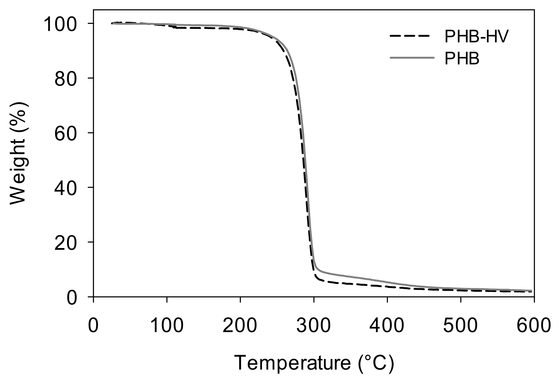 Polymers 14 03938 g009 Polymers 14 03938 g009