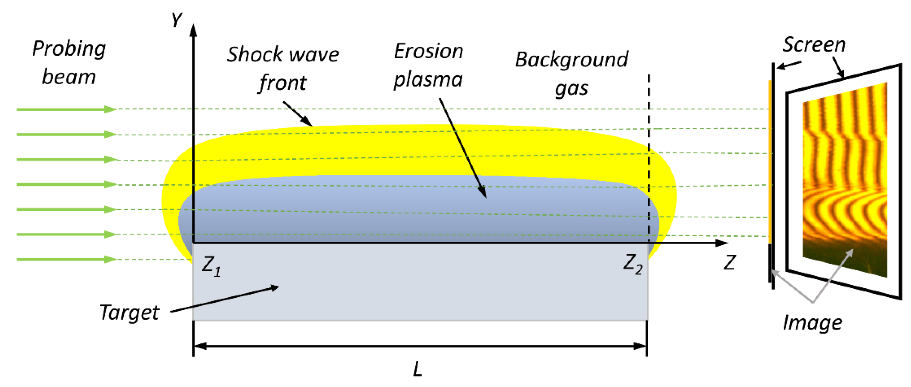 Polymers 14 03940 g003 Polymers 14 03940 g003