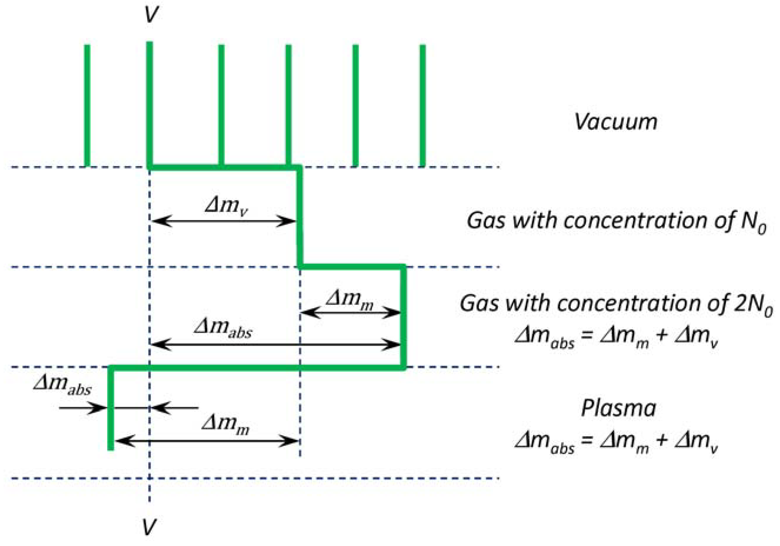 Polymers 14 03940 g004 Polymers 14 03940 g004