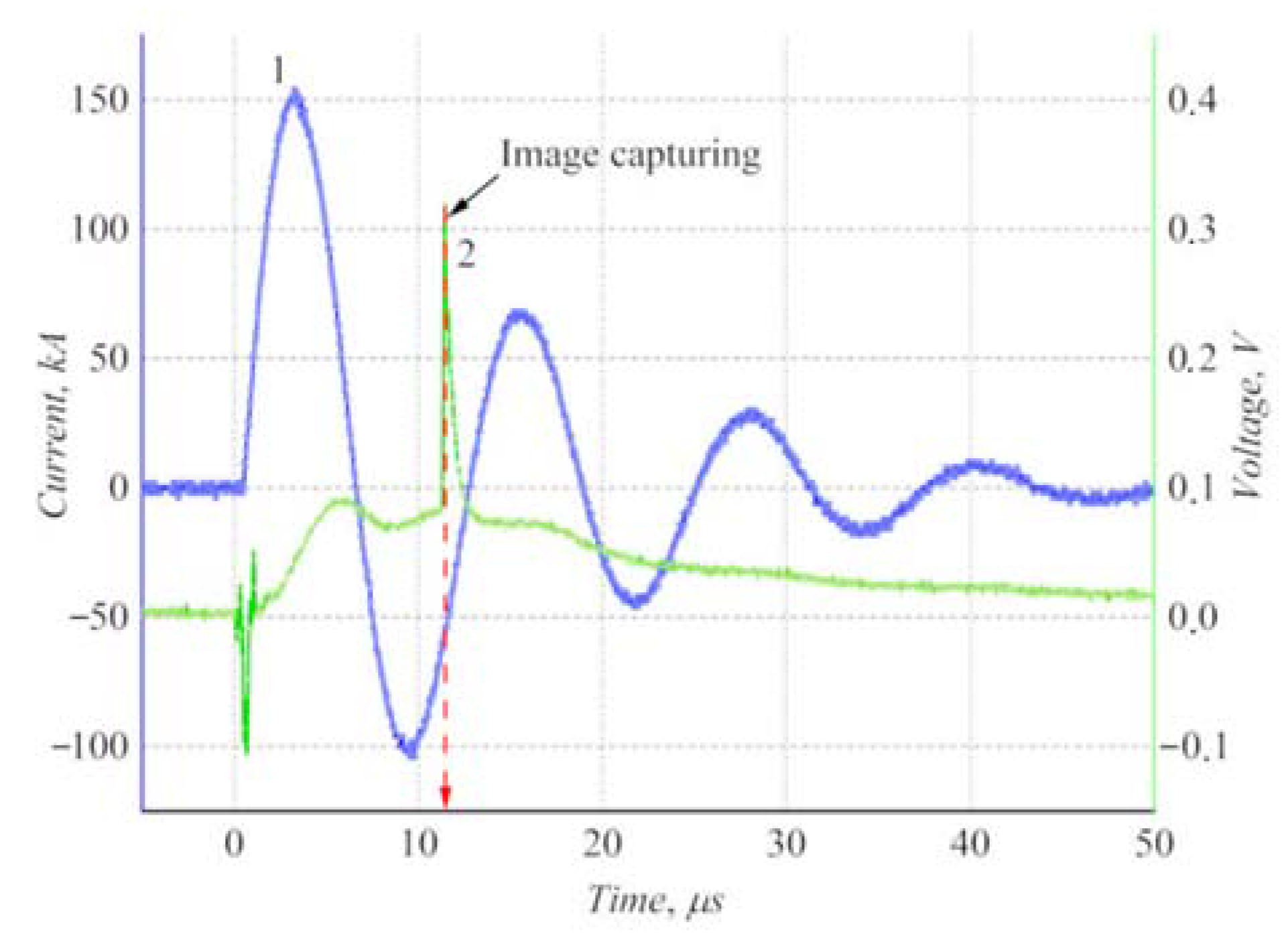 Polymers 14 03940 g005 Polymers 14 03940 g005