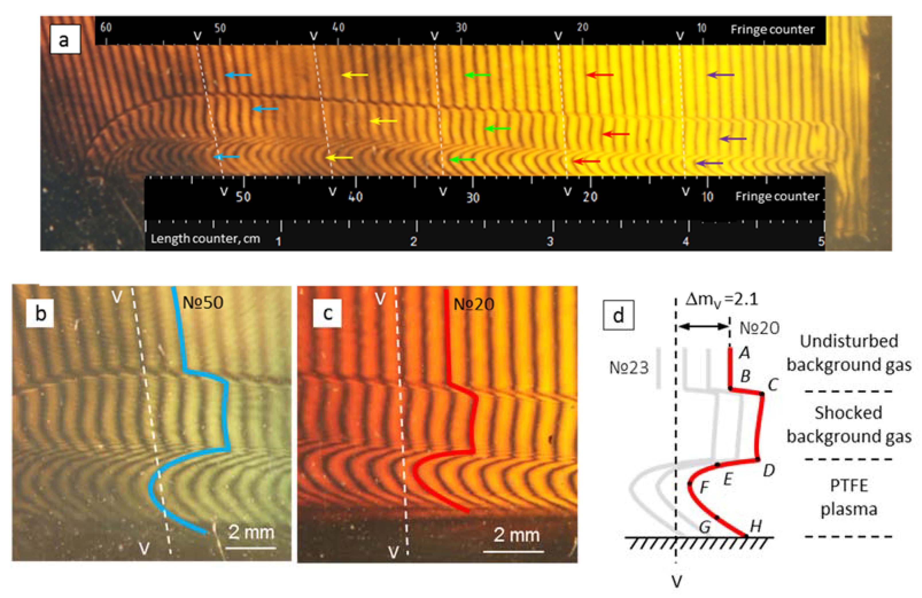 Polymers 14 03940 g007 Polymers 14 03940 g007