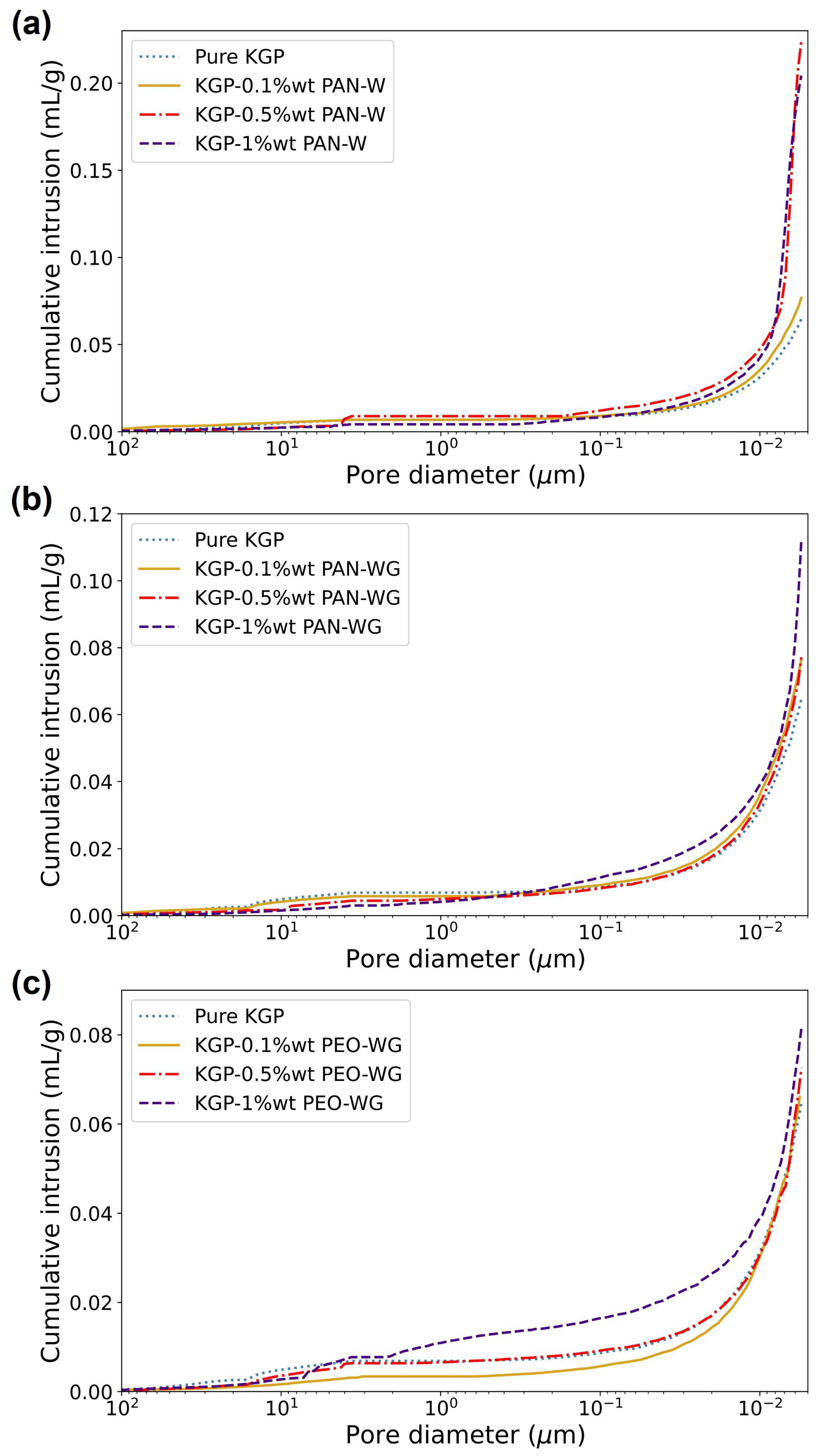 Polymers 14 03943 g009 550