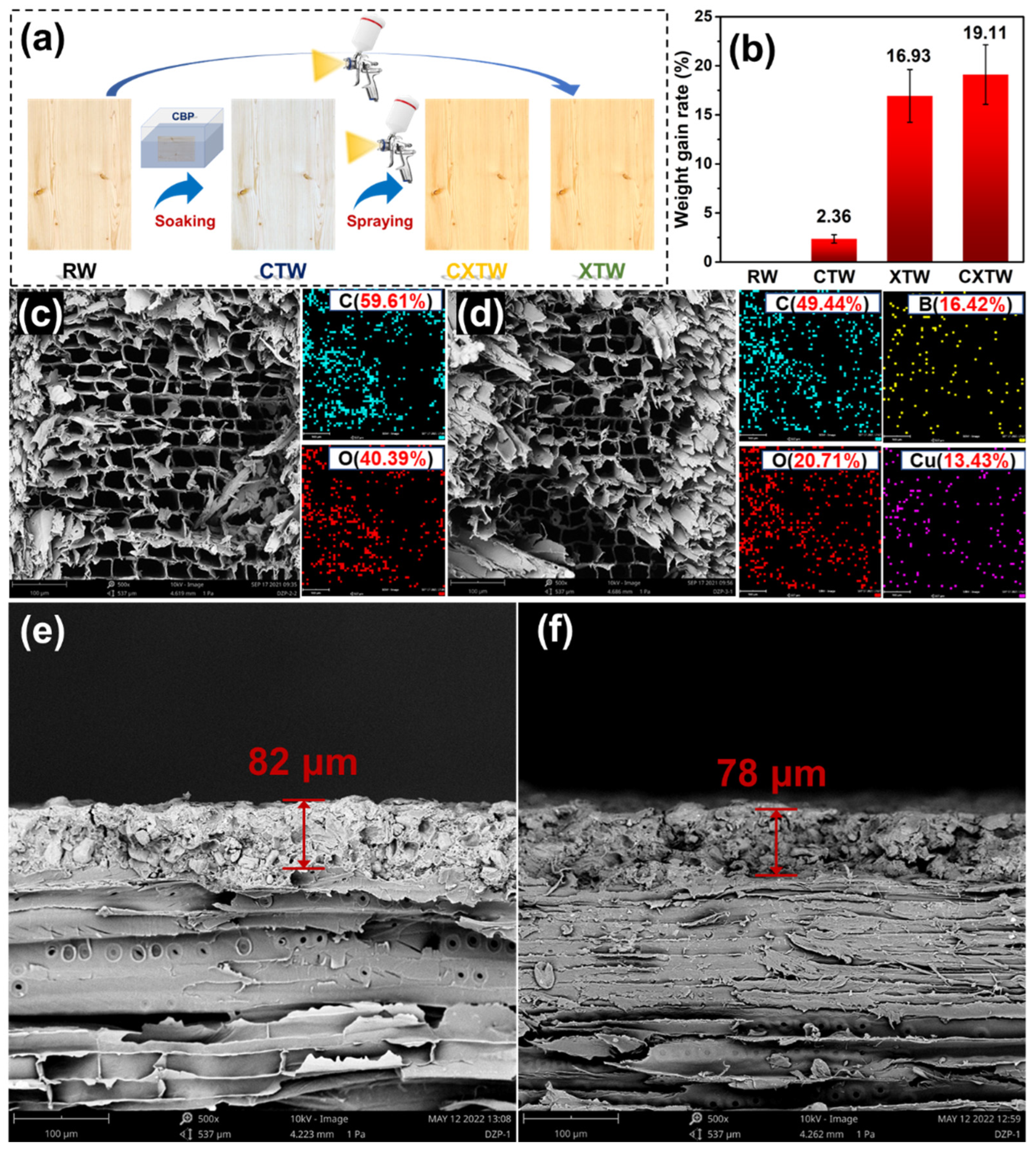 Polymers 14 03944 g001 550