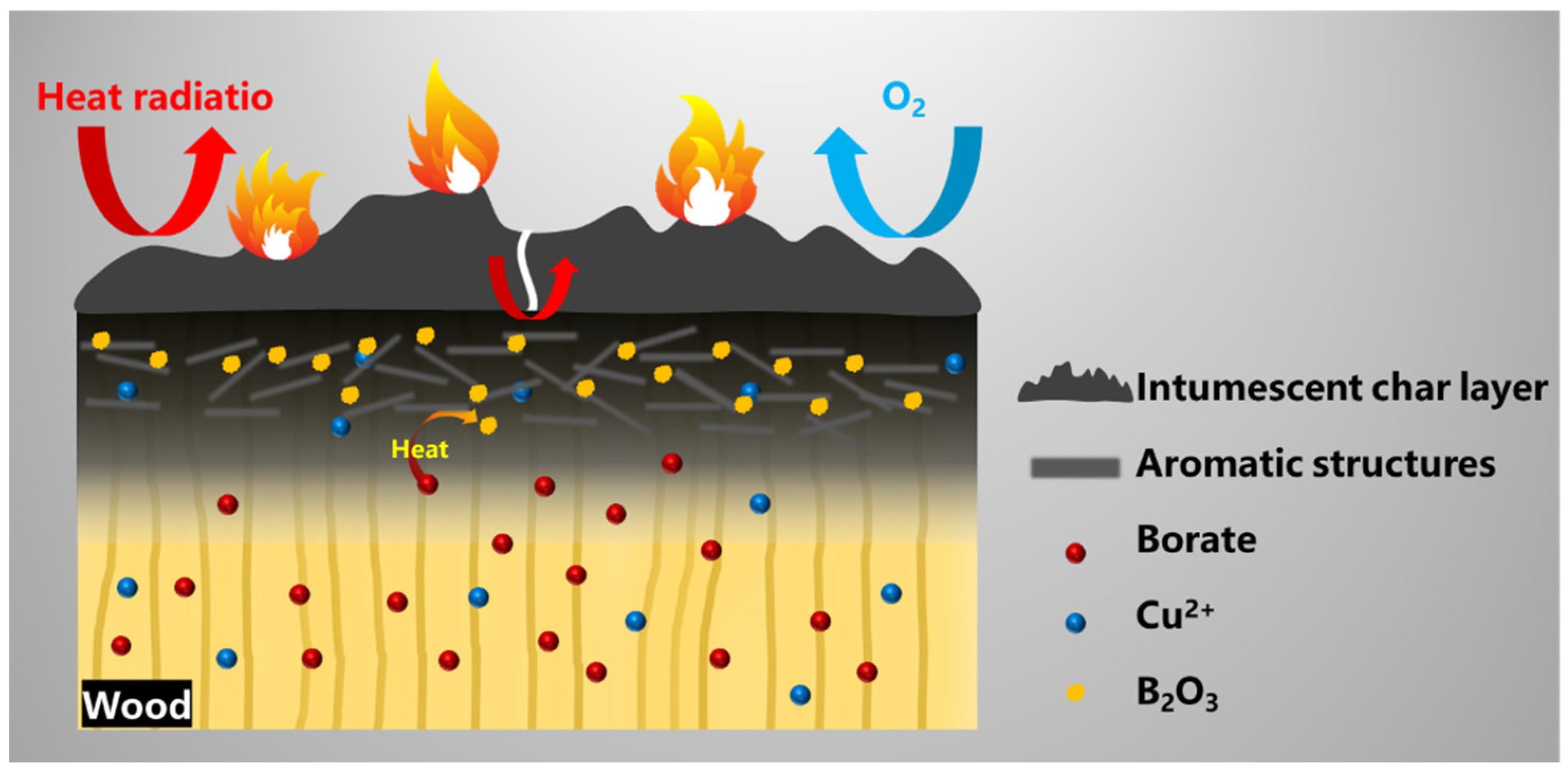 Polymers 14 03944 g010 550