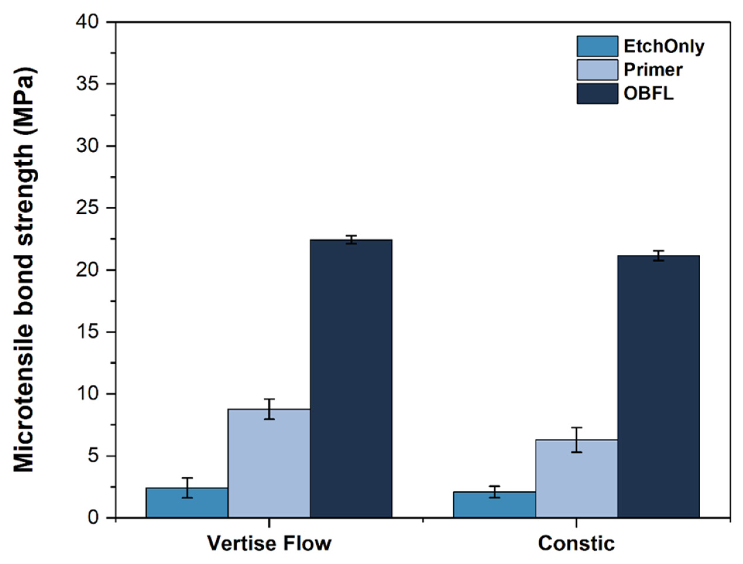 Polymers 14 03945 g006