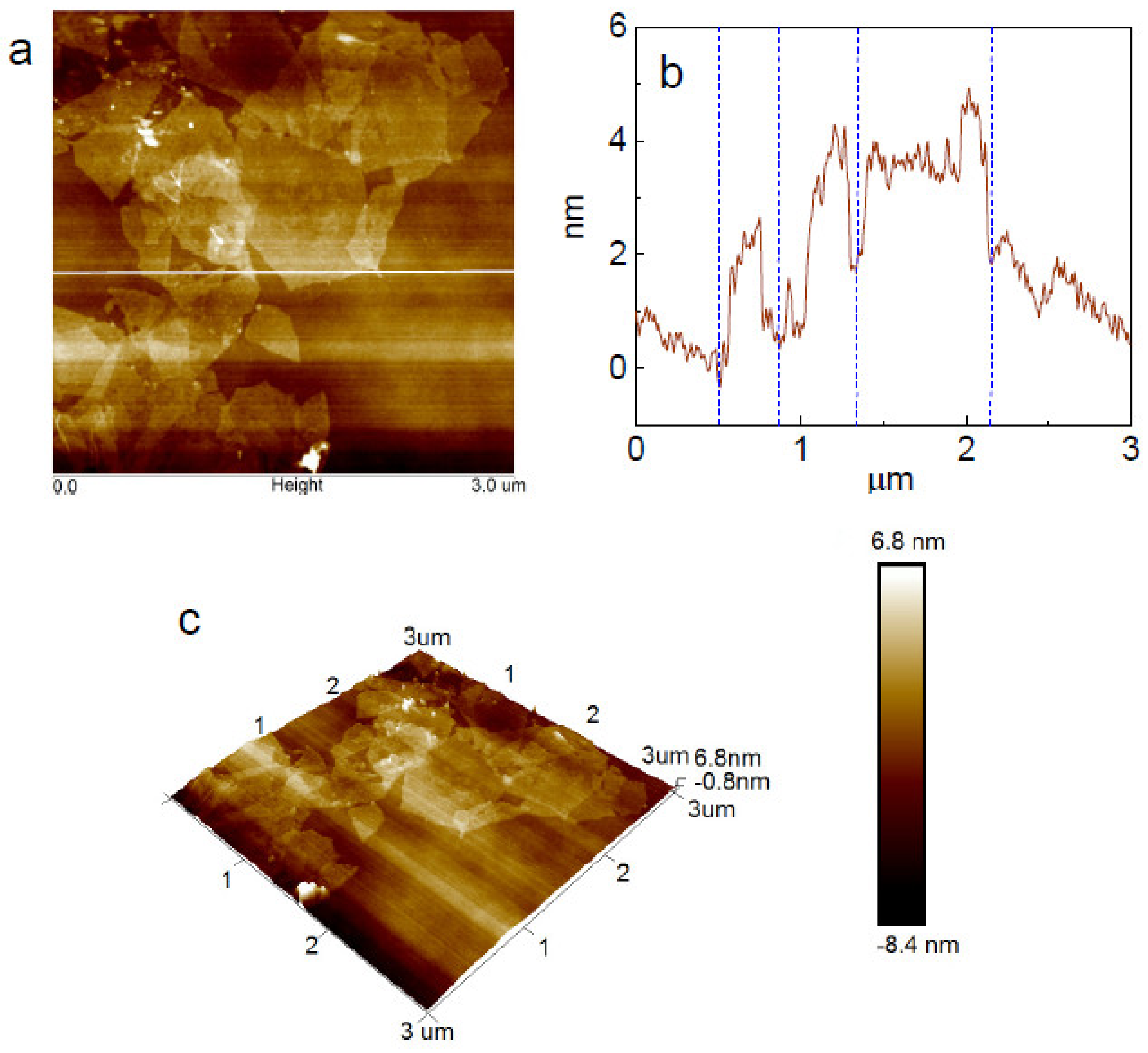 Polymers 14 03946 g002