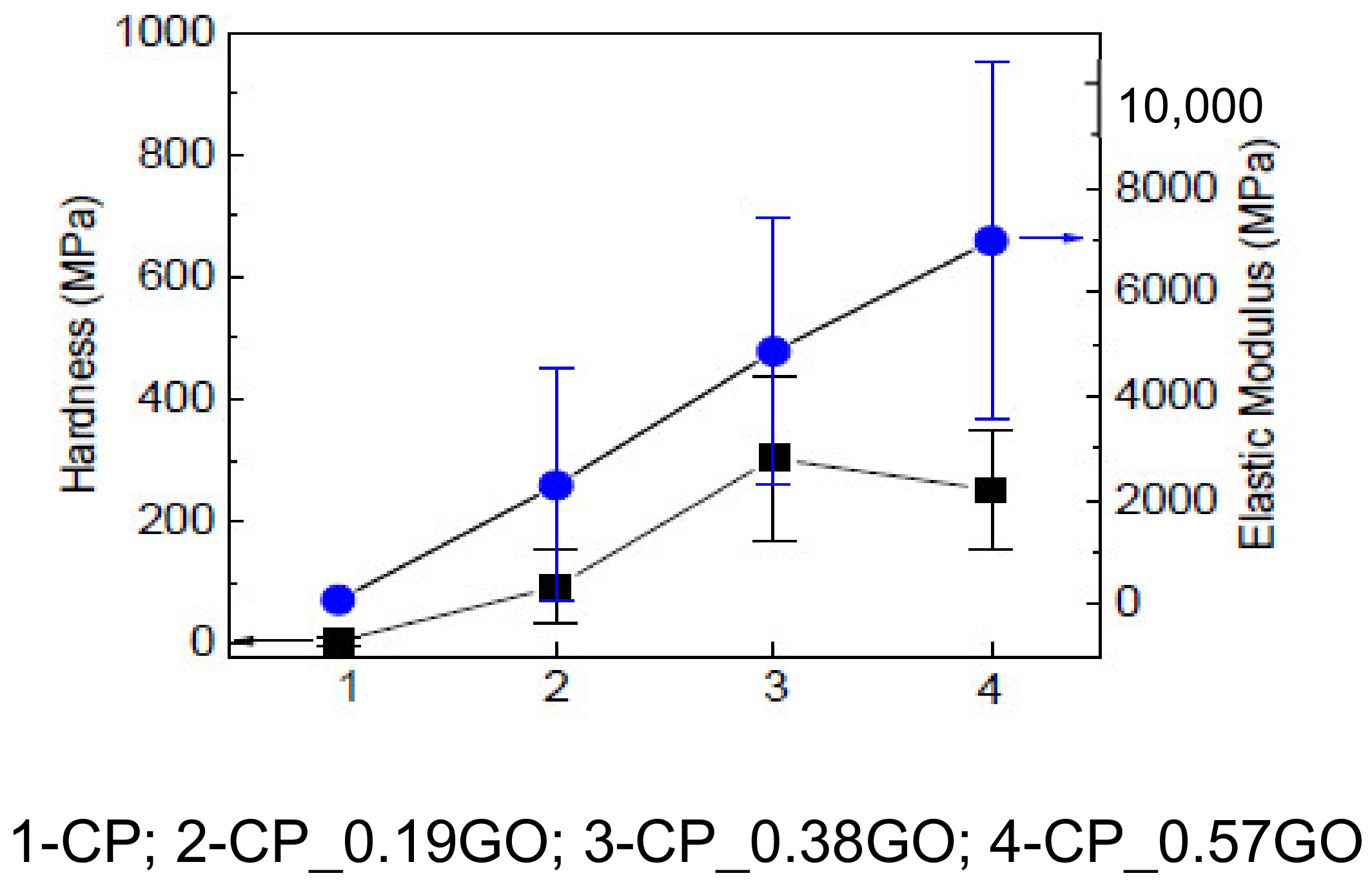 Polymers 14 03946 g006