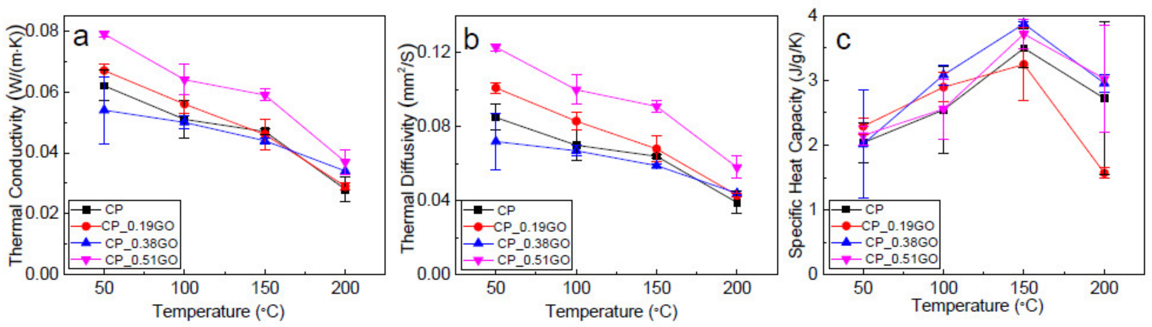 Polymers 14 03946 g008