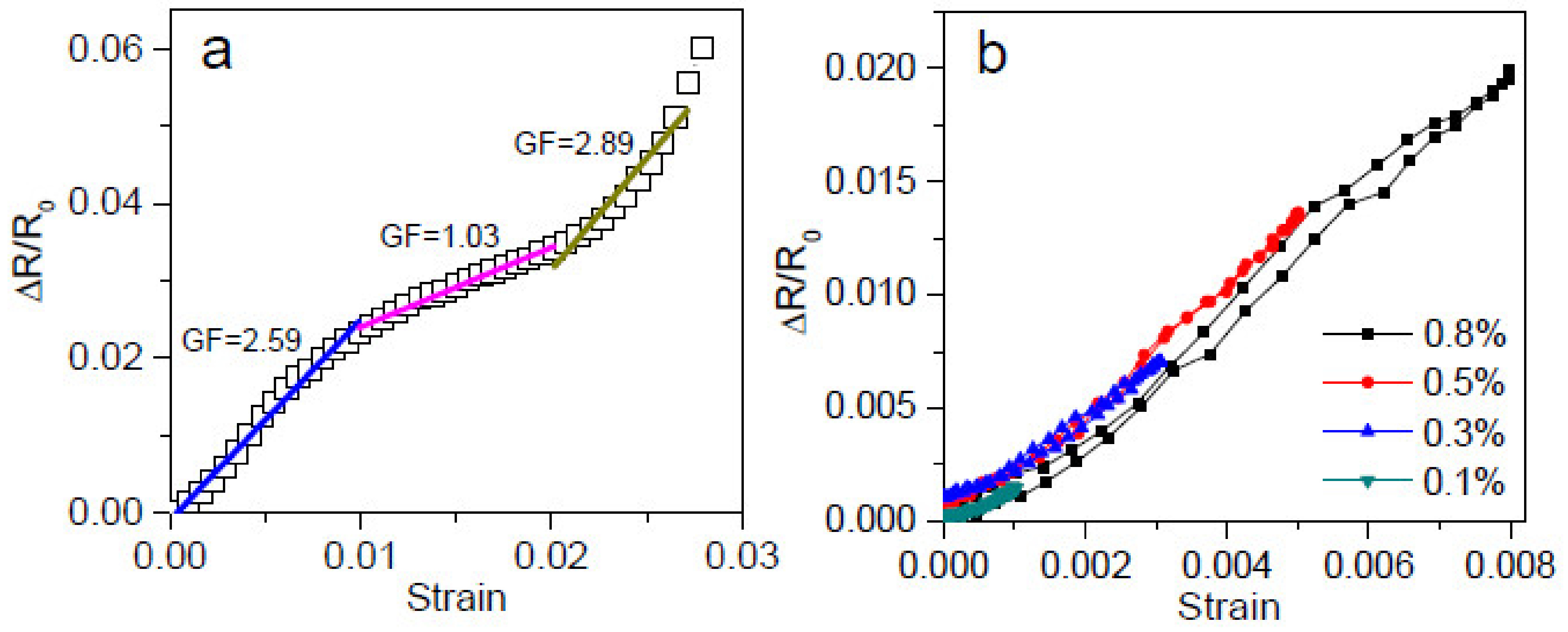 Polymers 14 03946 g009