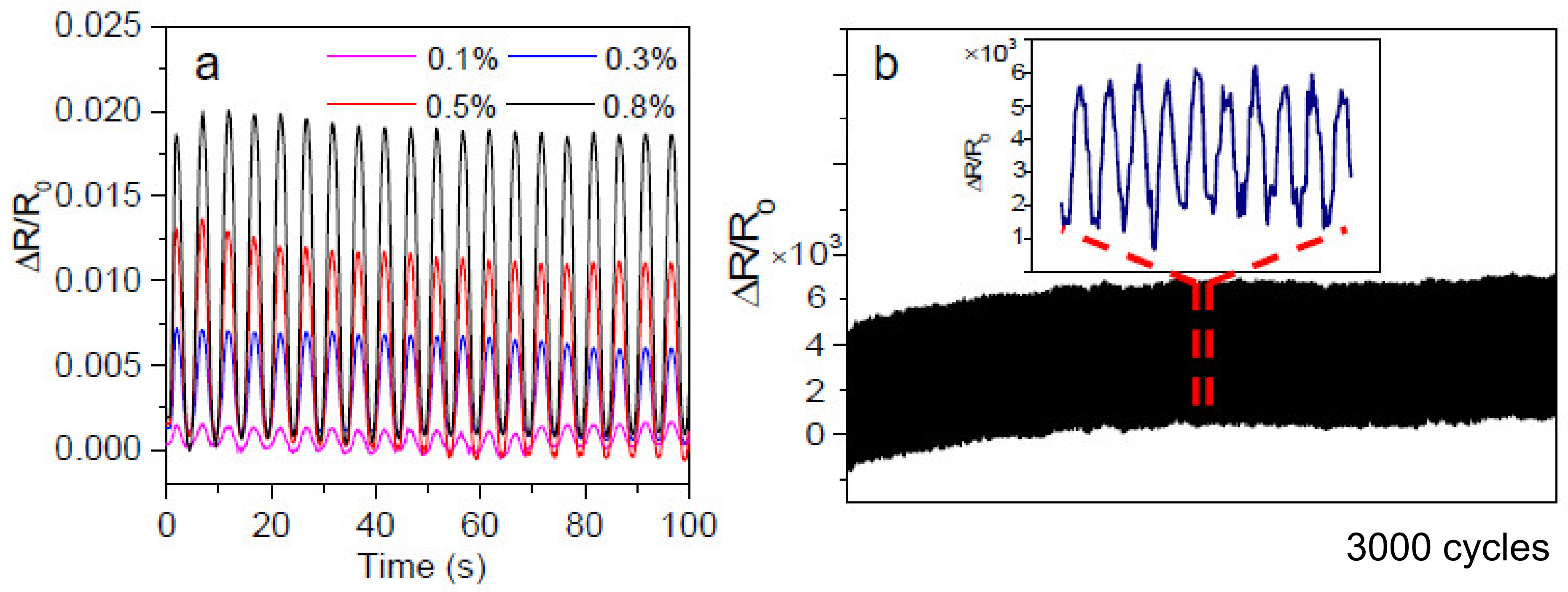 Polymers 14 03946 g010