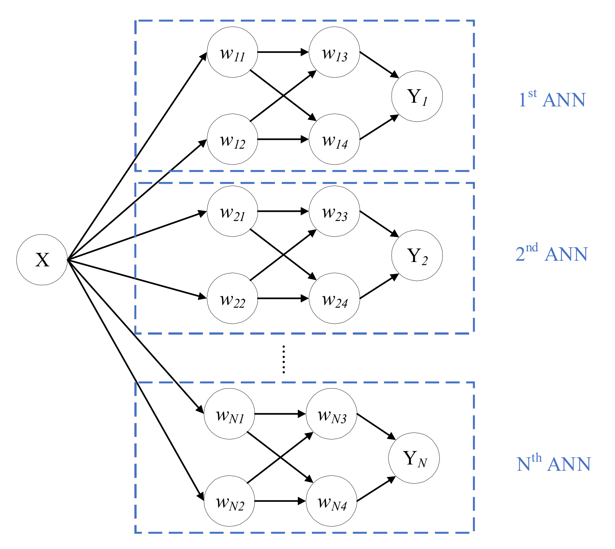 Polymers 14 03947 g002 550