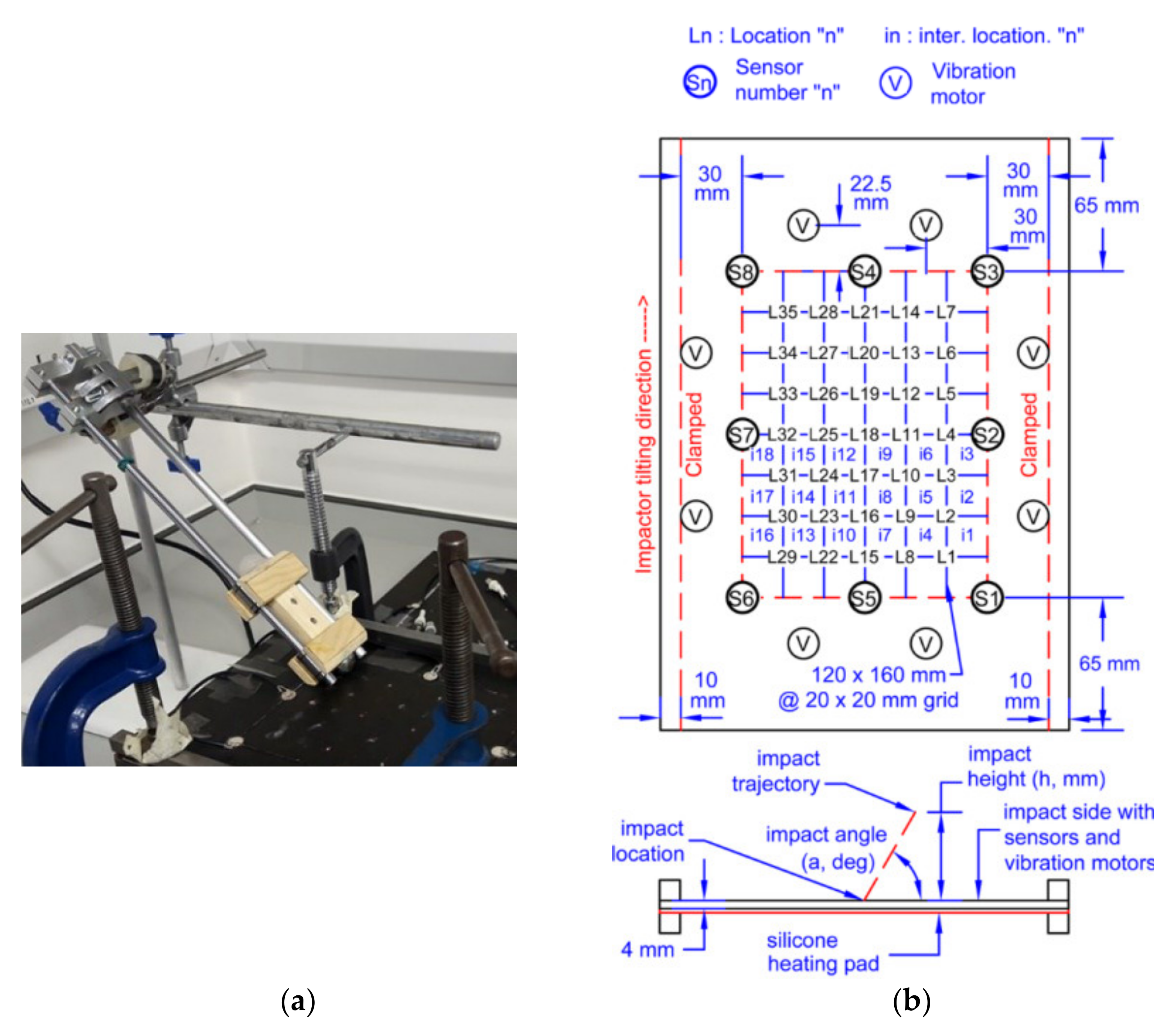 Polymers 14 03947 g003 550