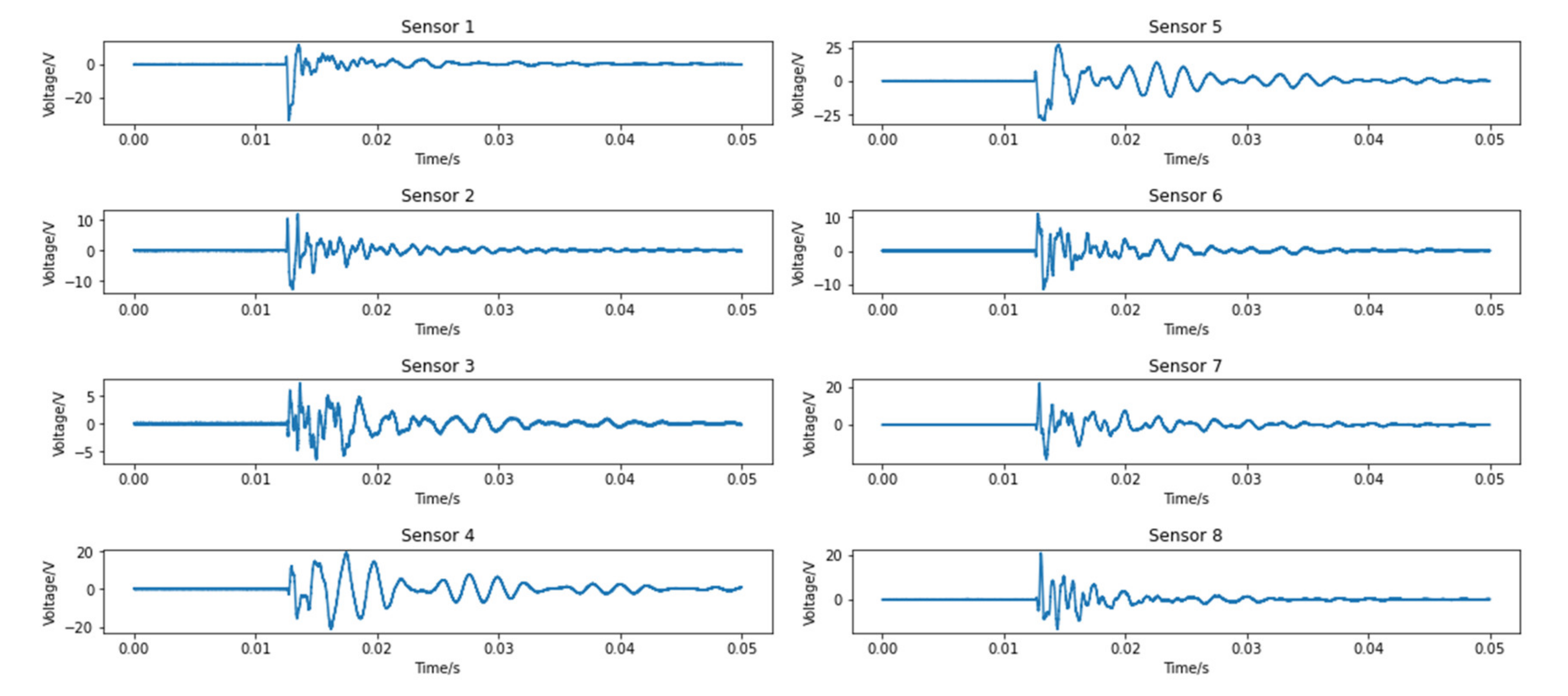 Polymers 14 03947 g004 550