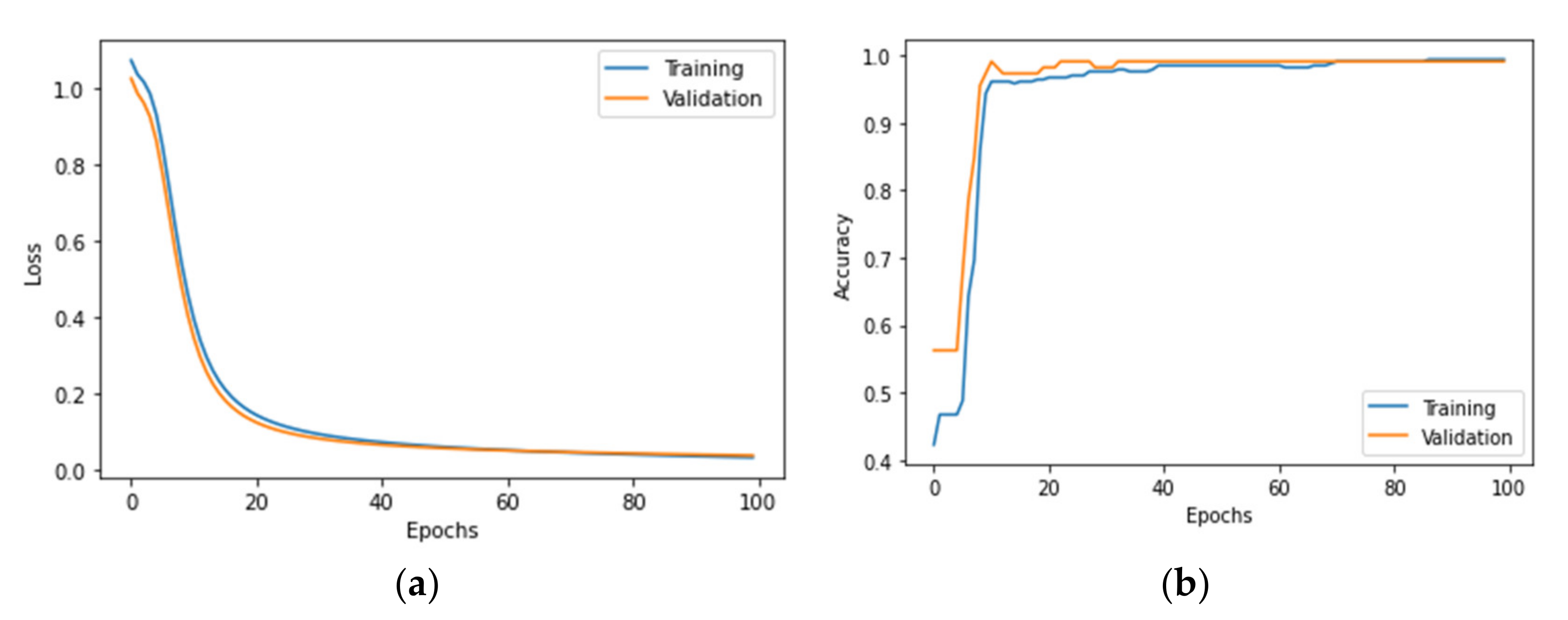 Polymers 14 03947 g009 550