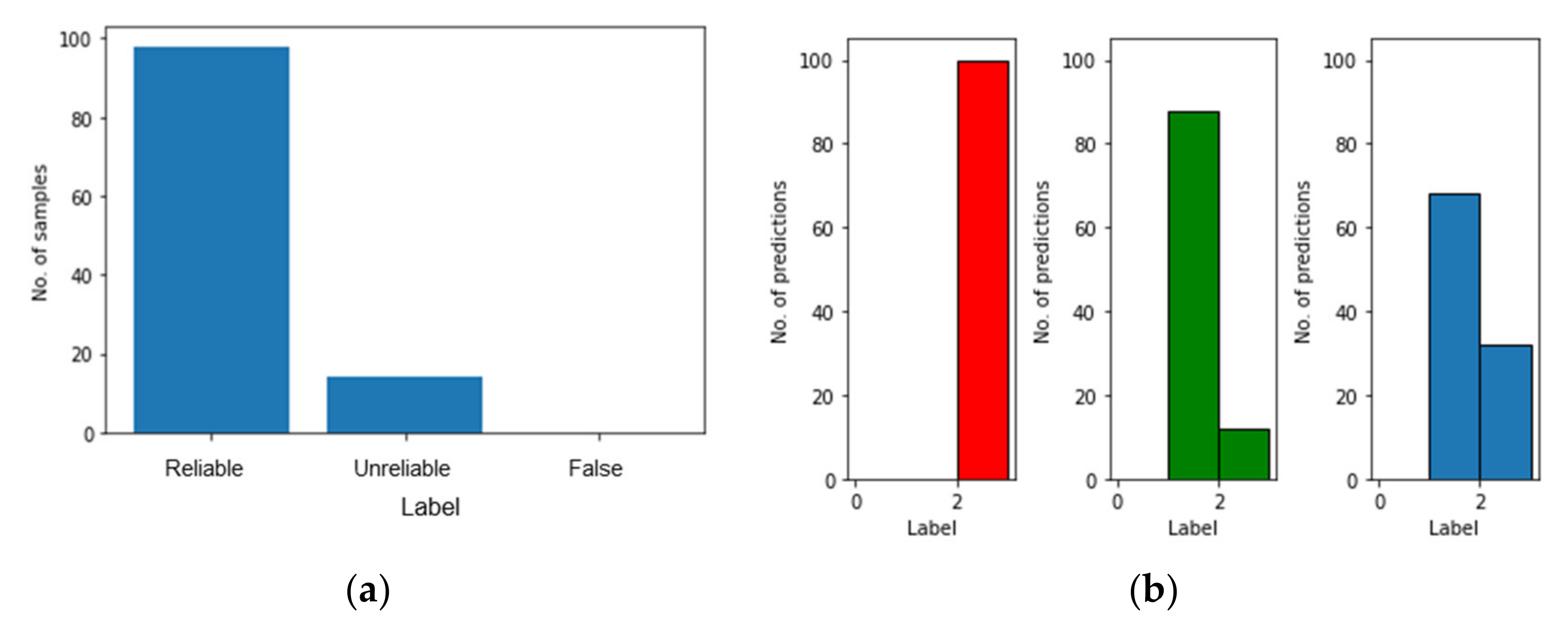 Polymers 14 03947 g012 550