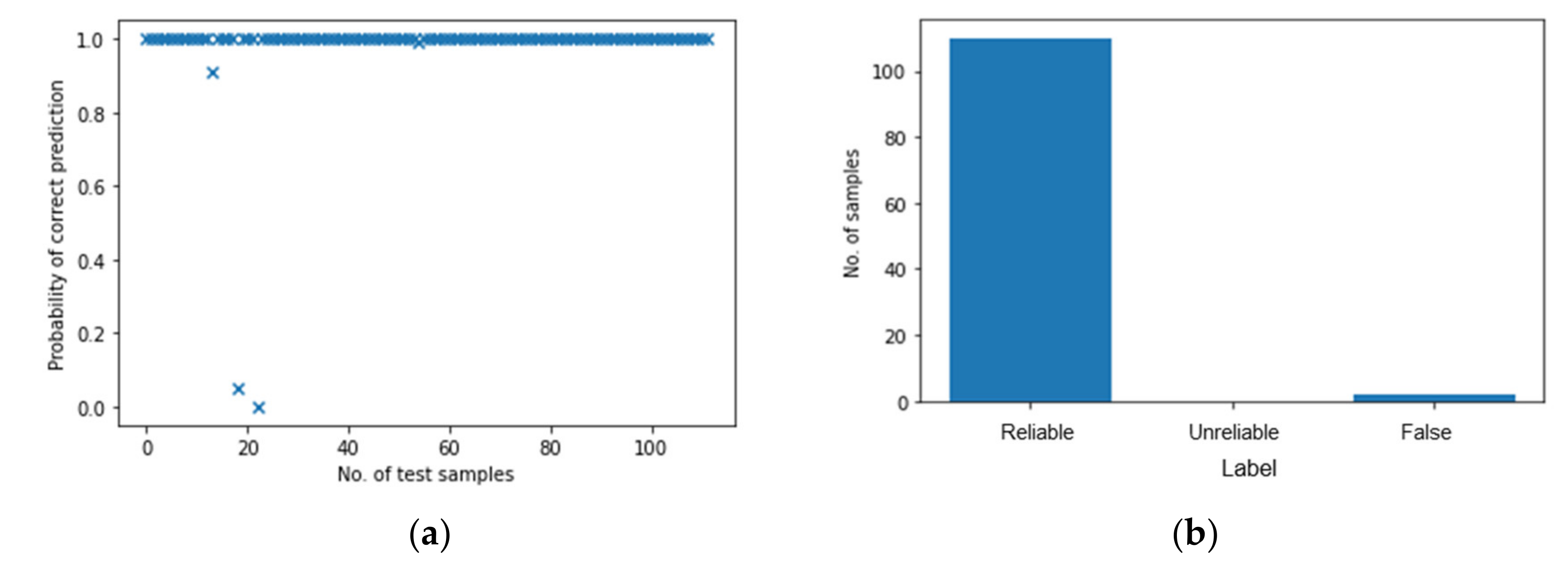 Polymers 14 03947 g014a 550