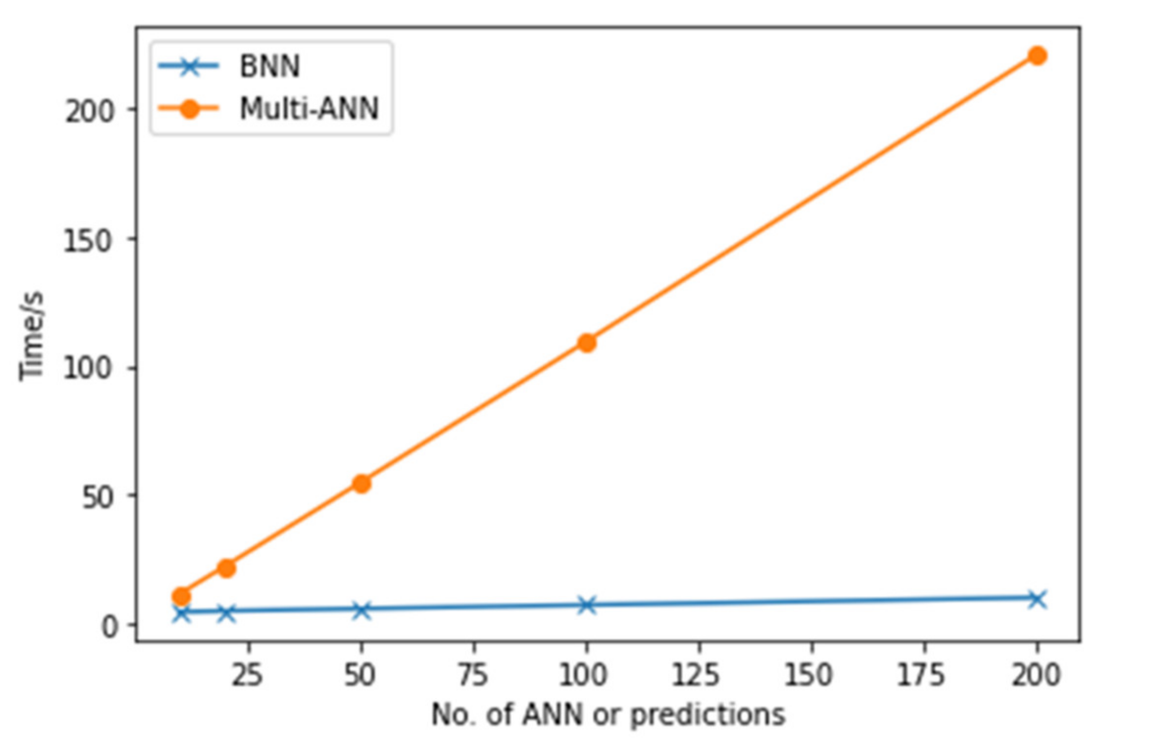 Polymers 14 03947 g015 550