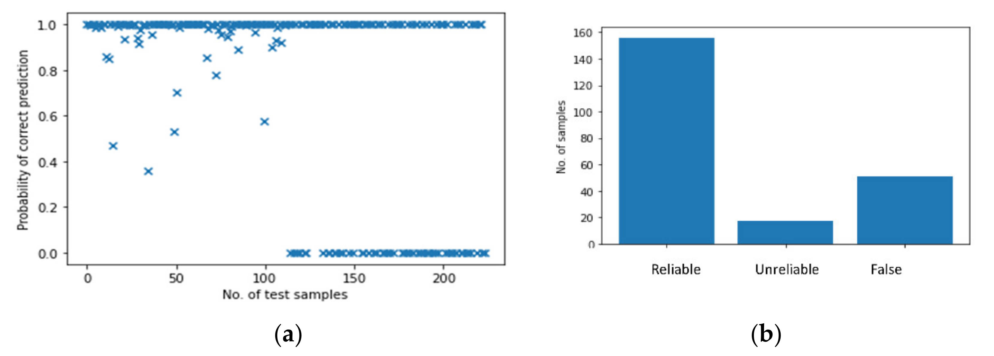 Polymers 14 03947 g017 550