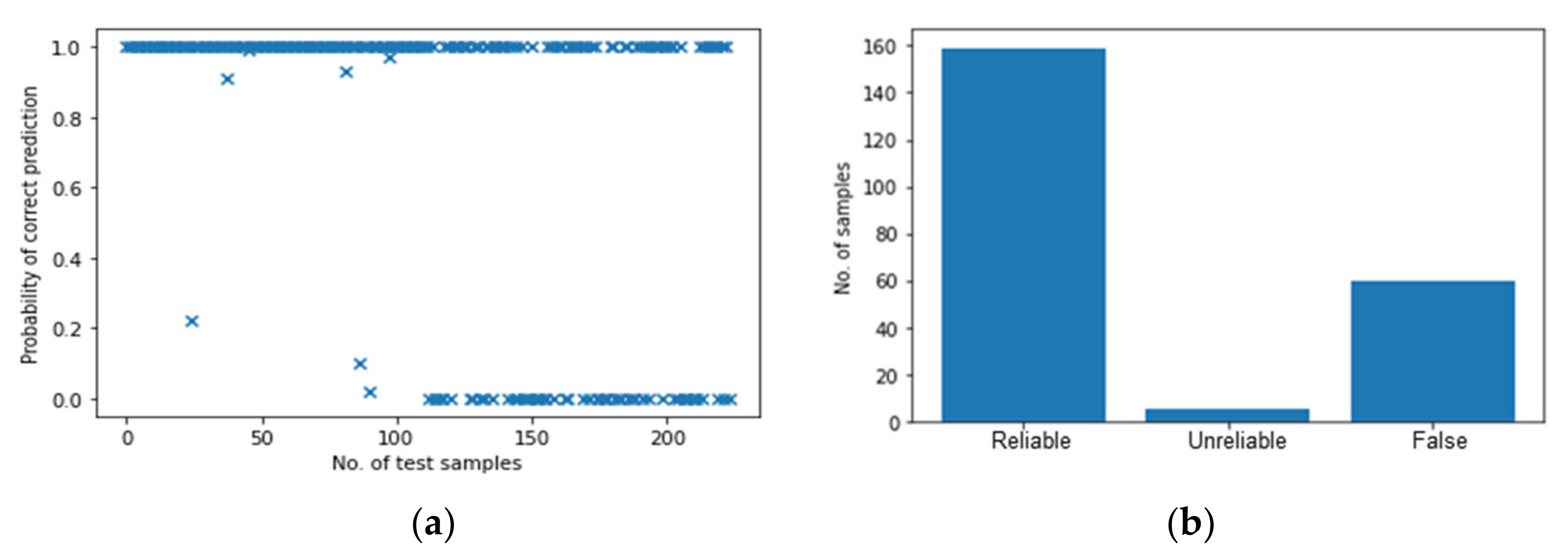 Polymers 14 03947 g018 550