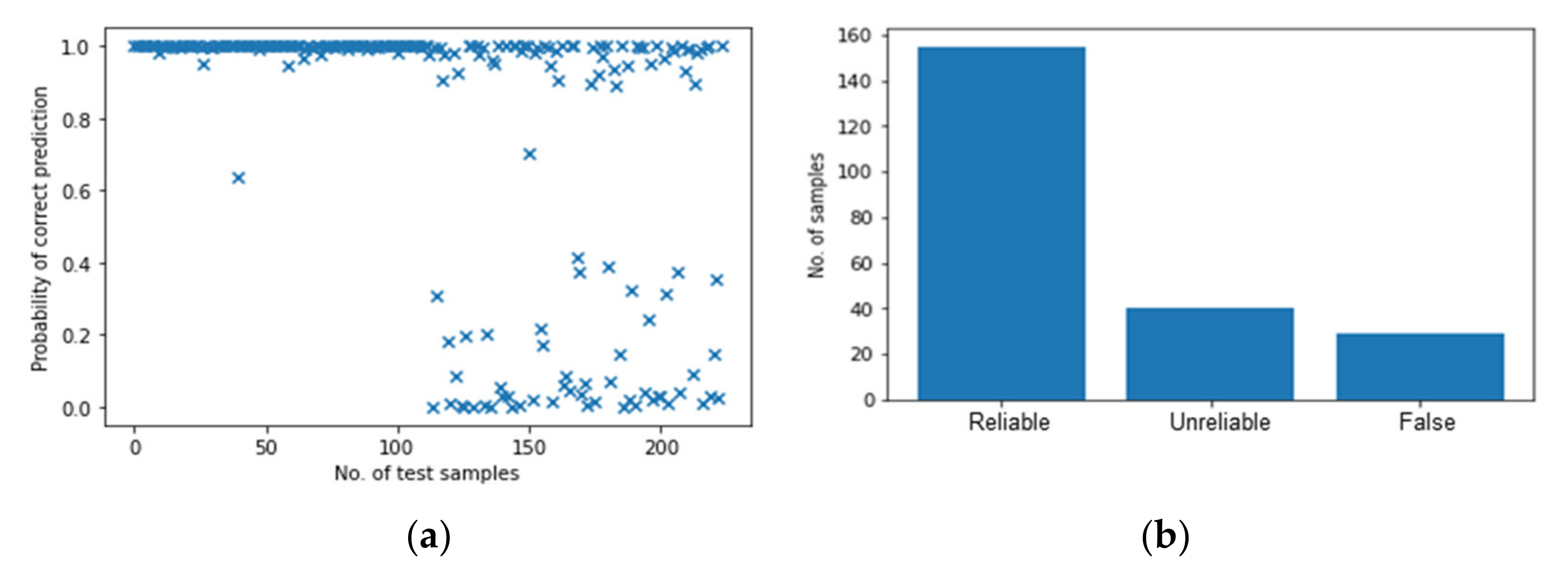 Polymers 14 03947 g020 550