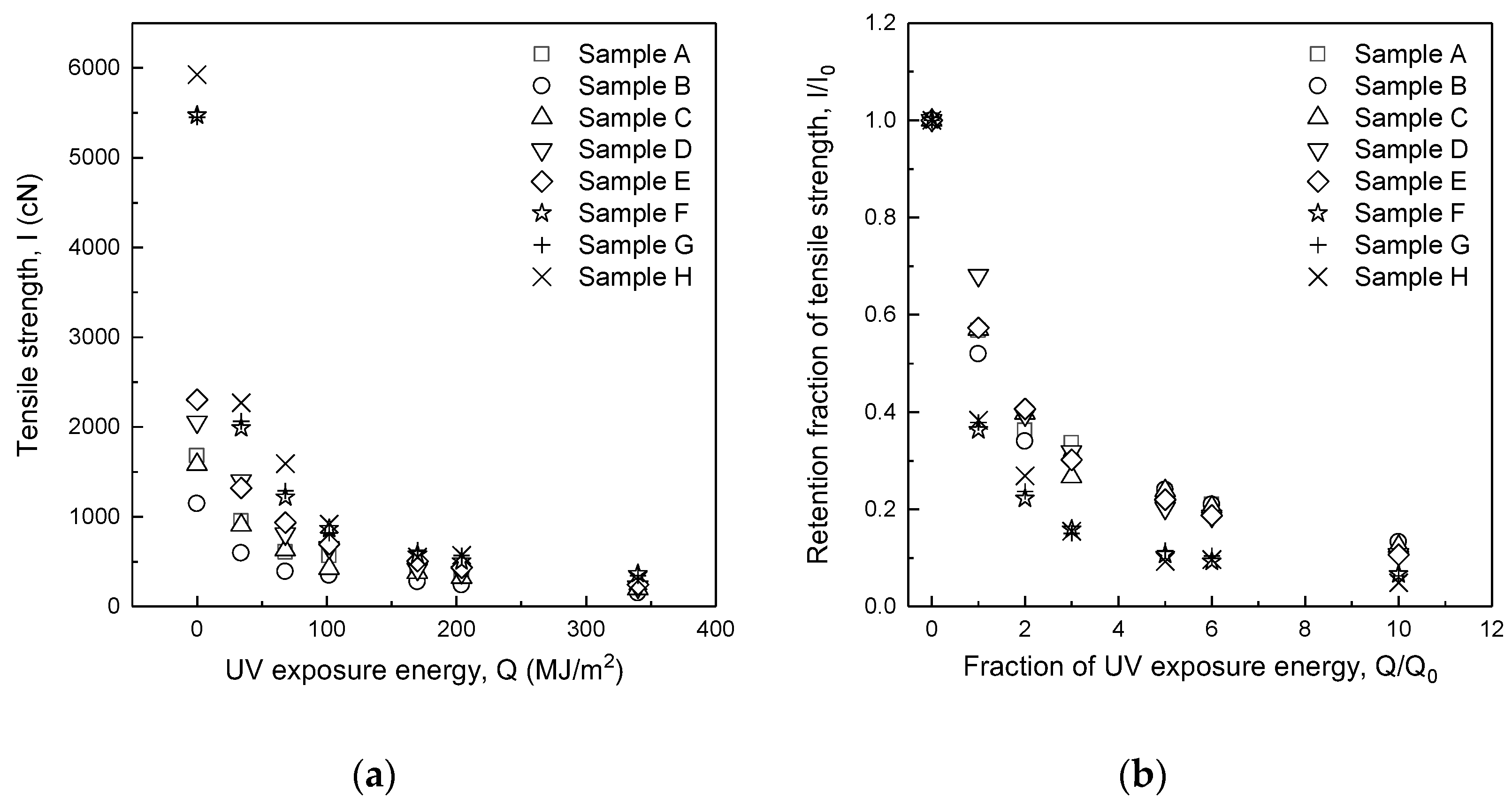 Polymers 14 03948 g005a Polymers 14 03948 g005a