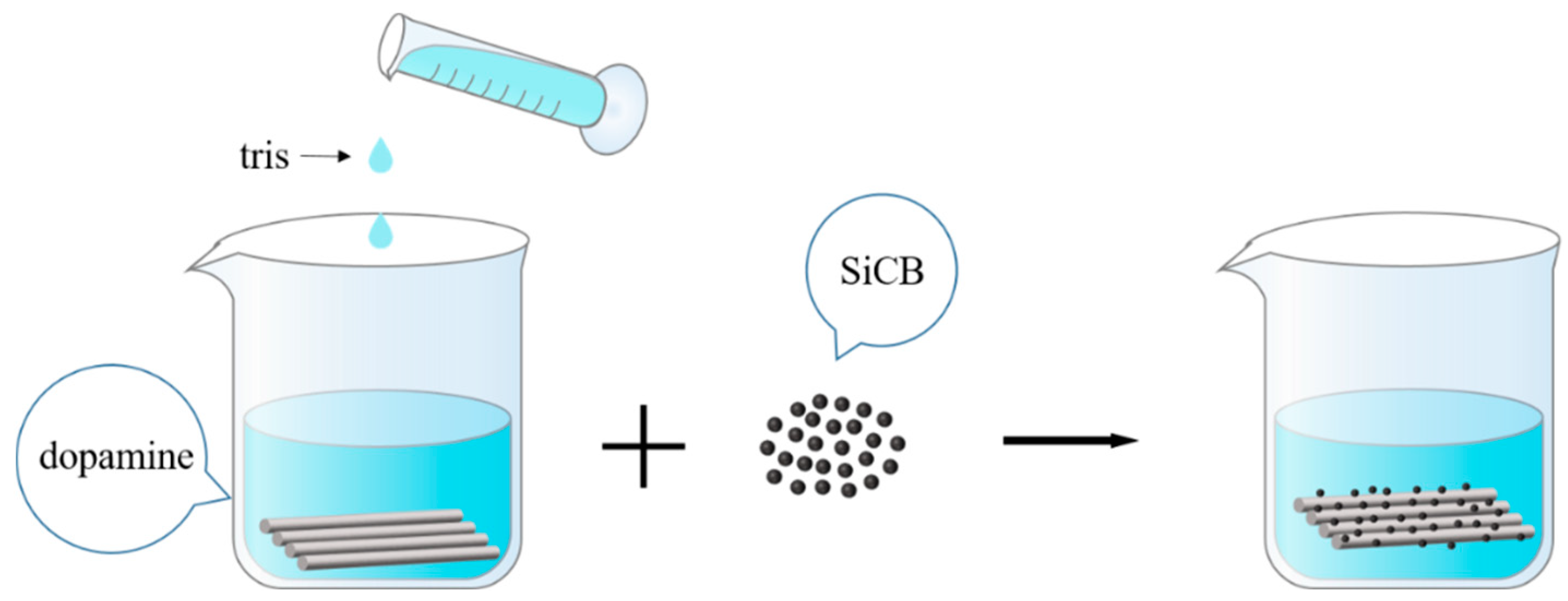 Polymers 14 03949 g004