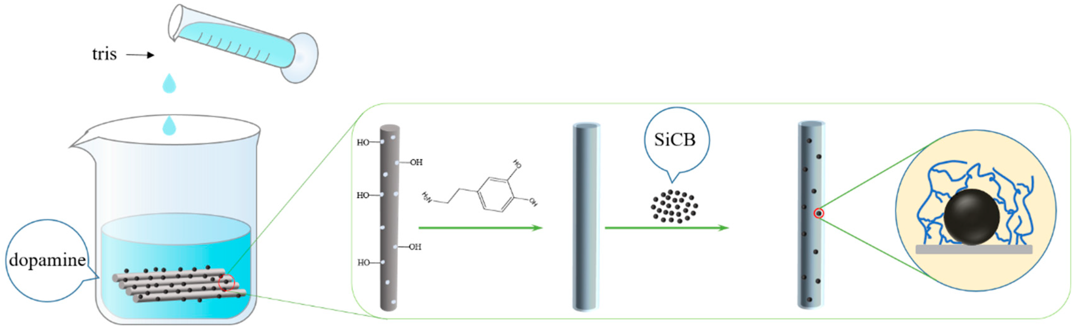 Polymers 14 03949 g005