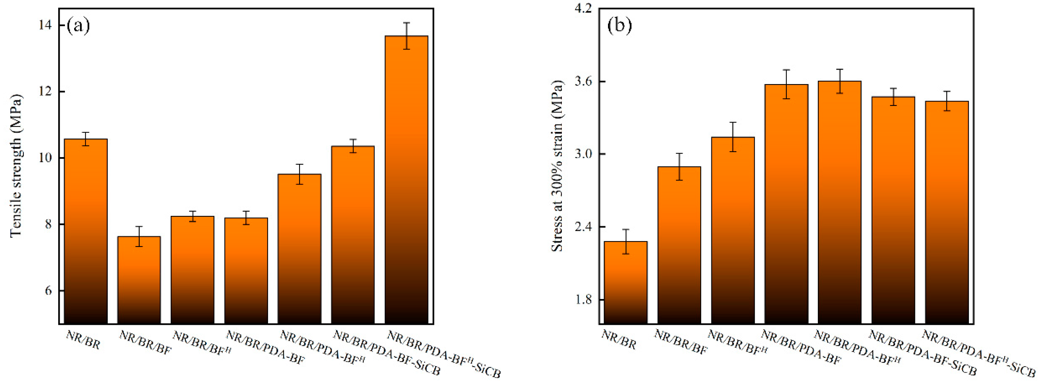 Polymers 14 03949 g009