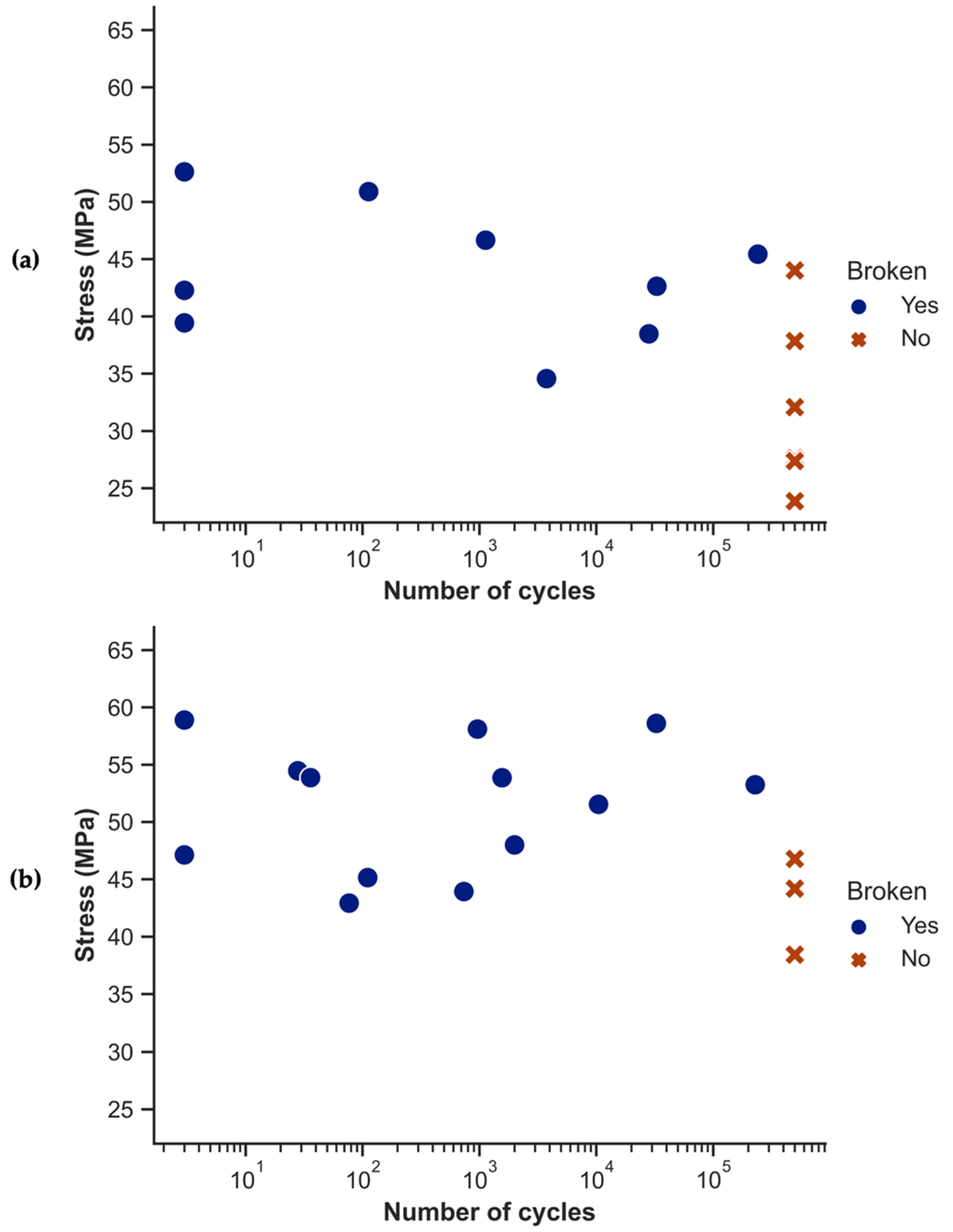 Polymers 14 03951 g006