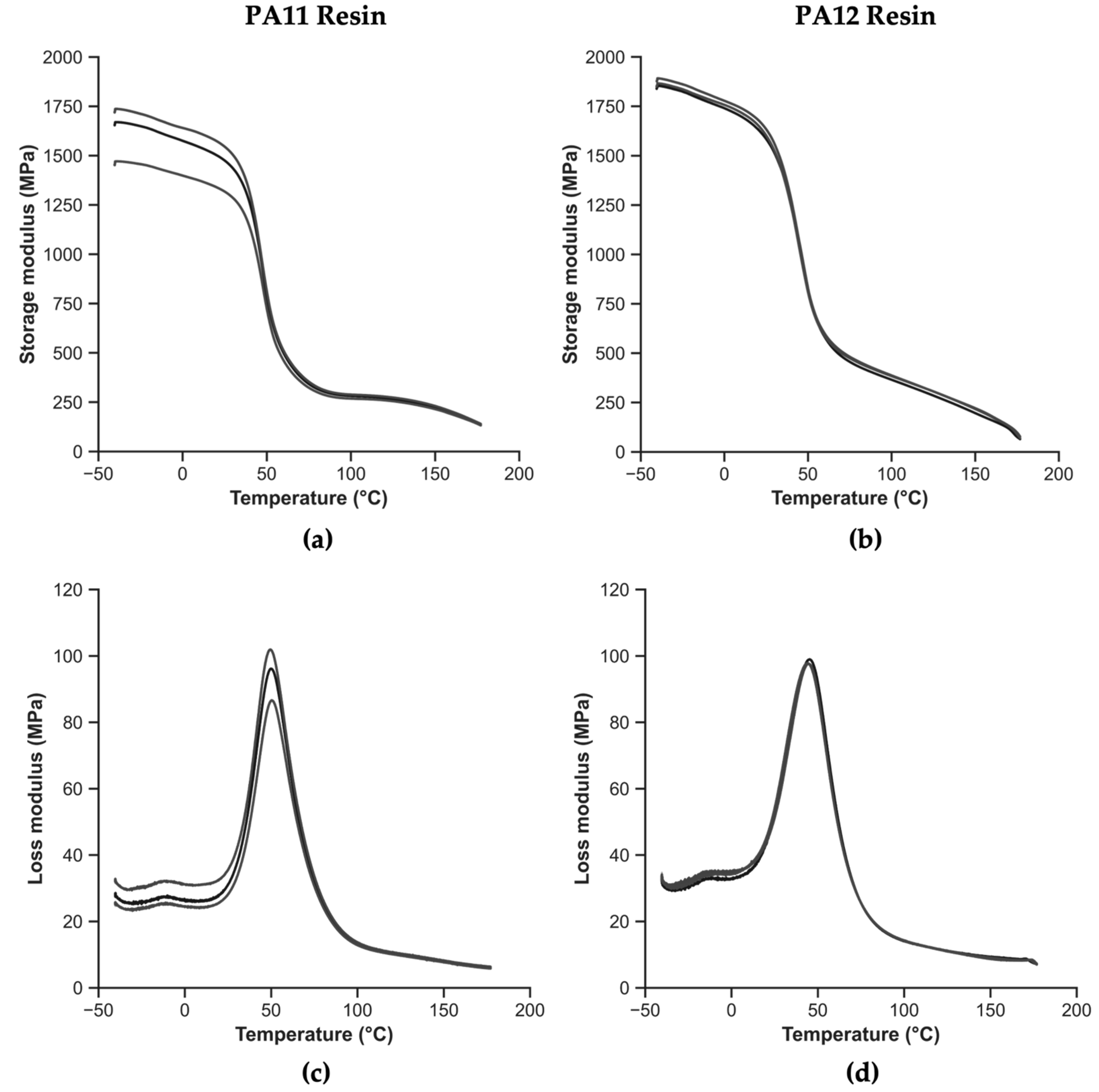 Polymers 14 03951 g009
