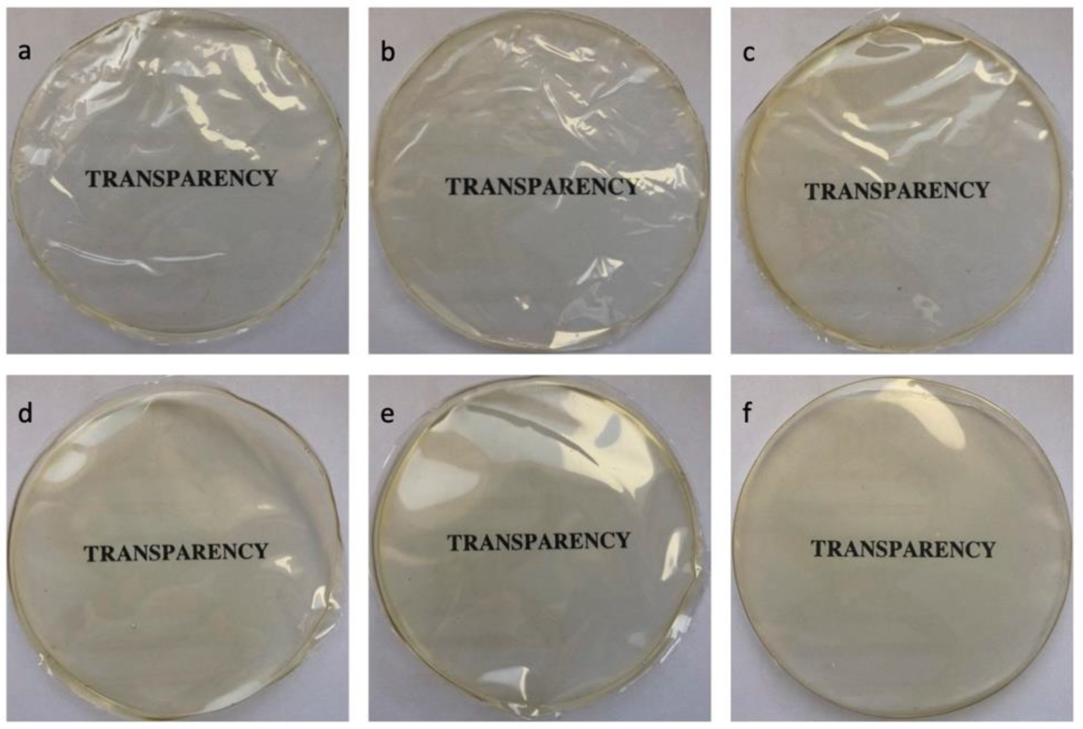 Polymers 14 03960 g003 550