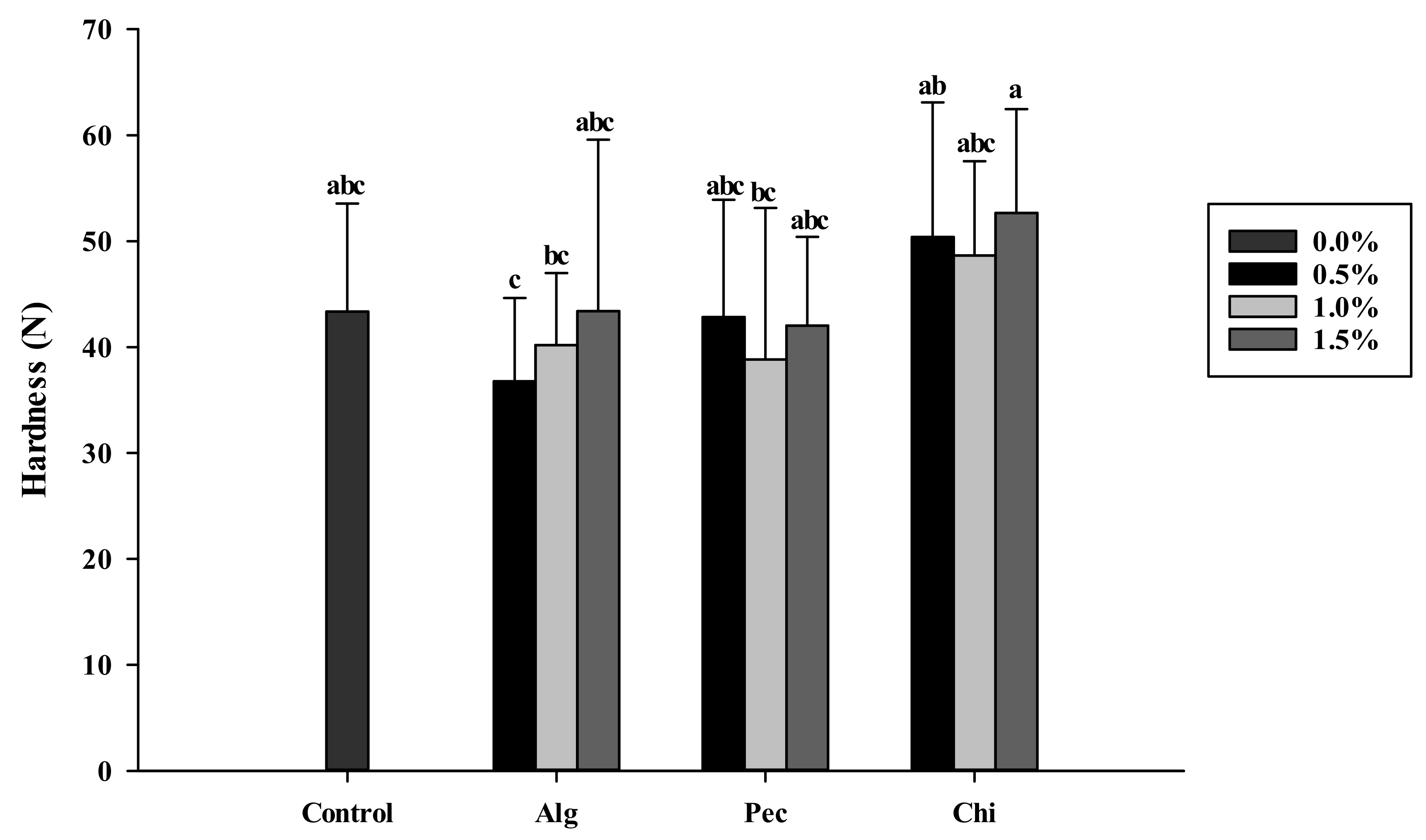 Polymers 14 03961 g004 550