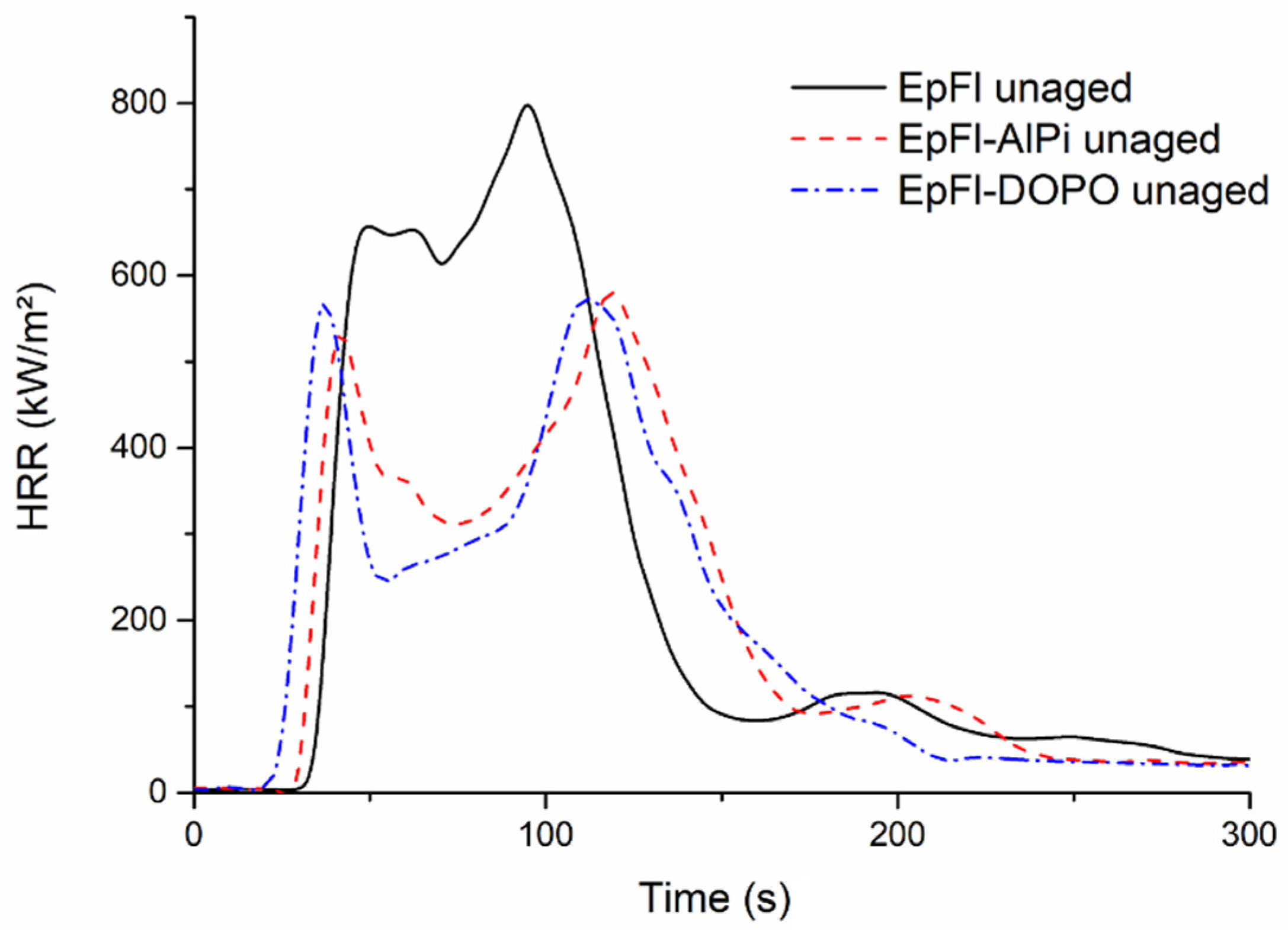 Polymers 14 03962 g012 Polymers 14 03962 g012