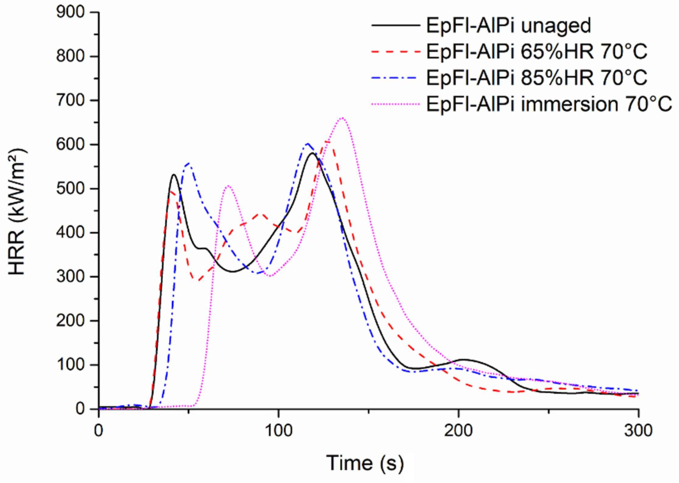 Polymers 14 03962 g013 Polymers 14 03962 g013