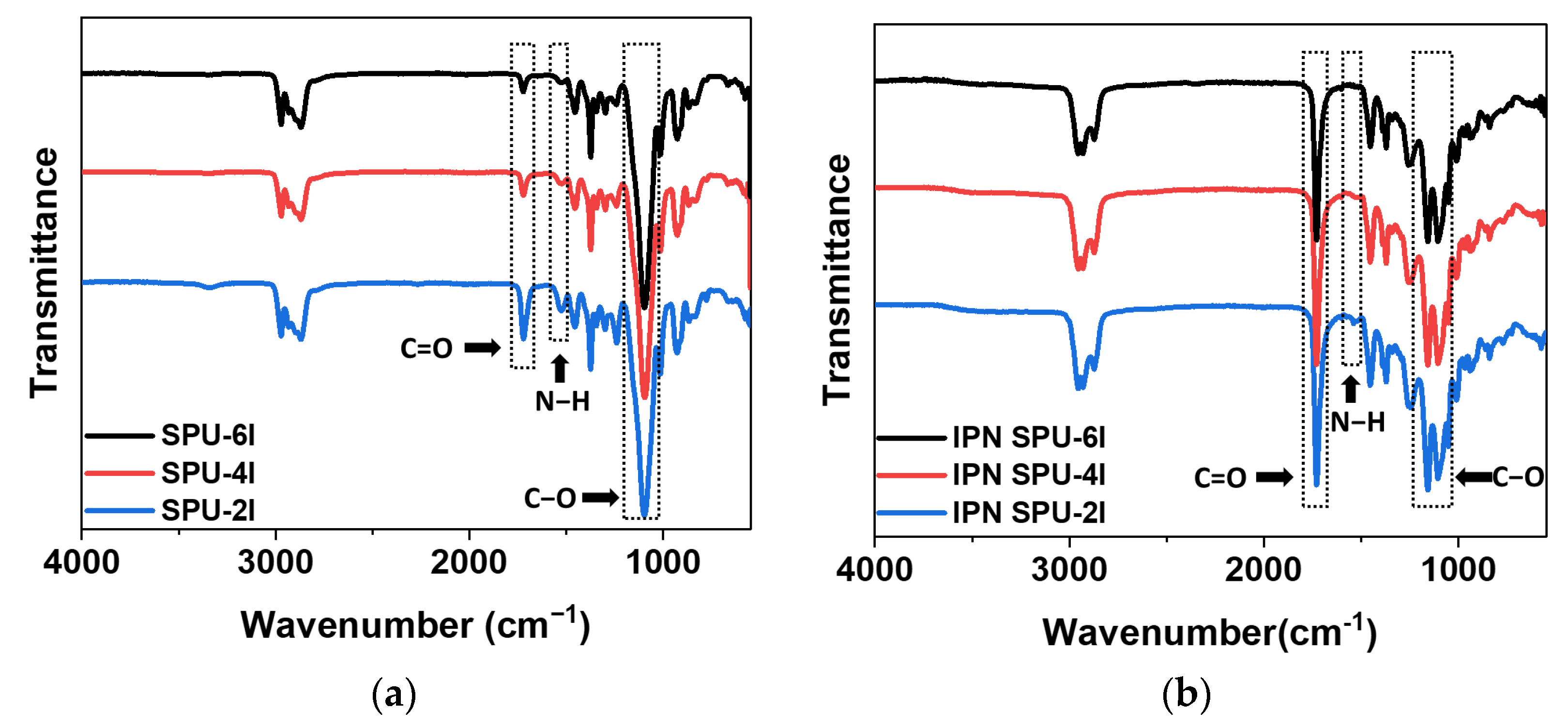 Polymers 14 03963 g003 Polymers 14 03963 g003