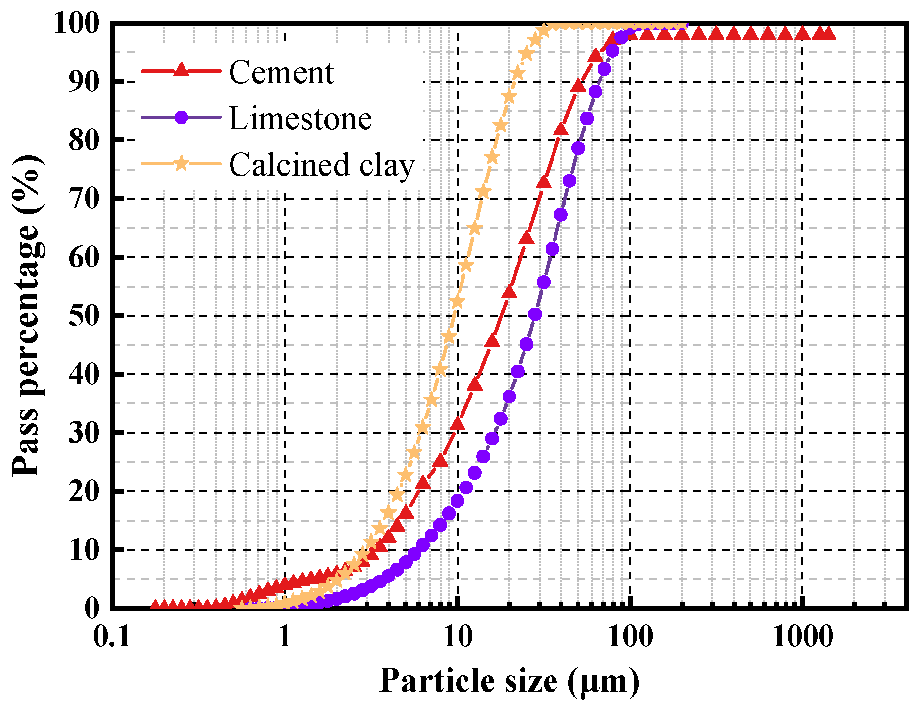 Polymers 14 03964 g004 550