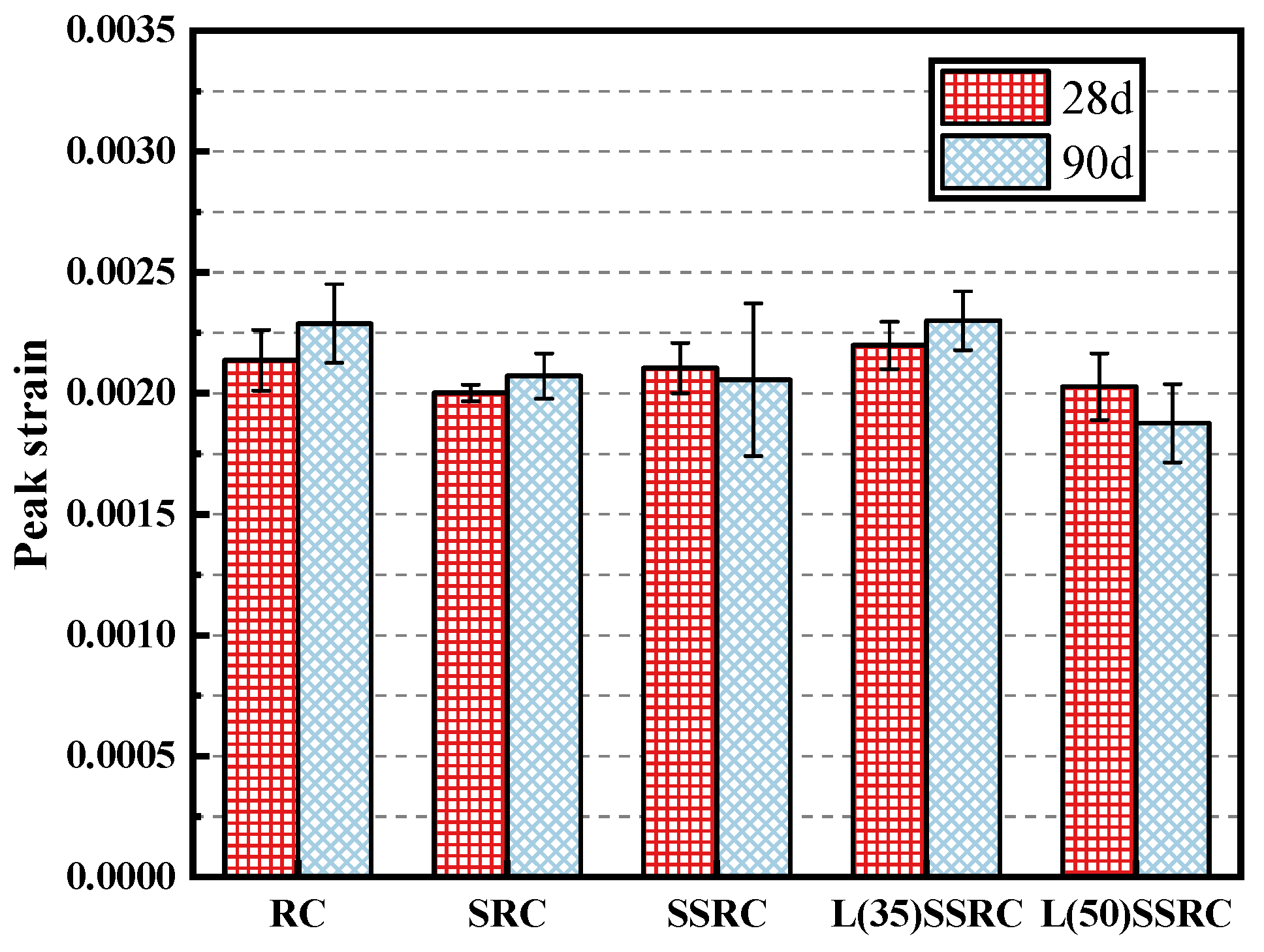 Polymers 14 03964 g009 550