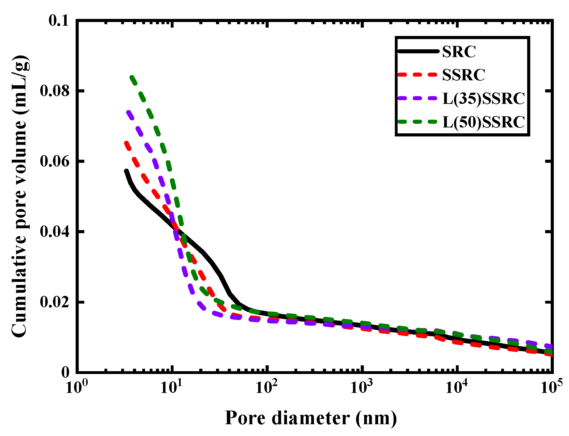 Polymers 14 03964 g011 550