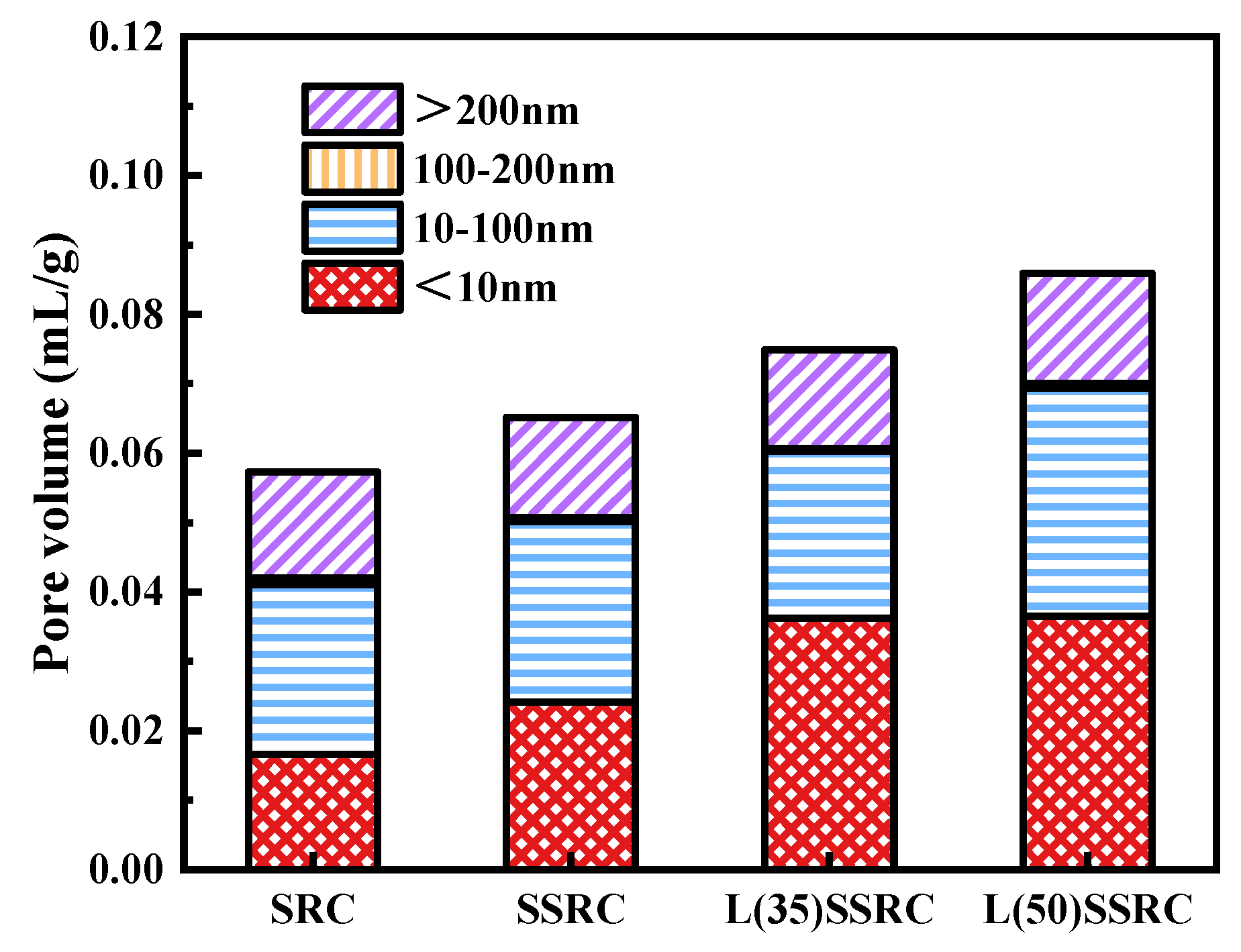Polymers 14 03964 g012 550