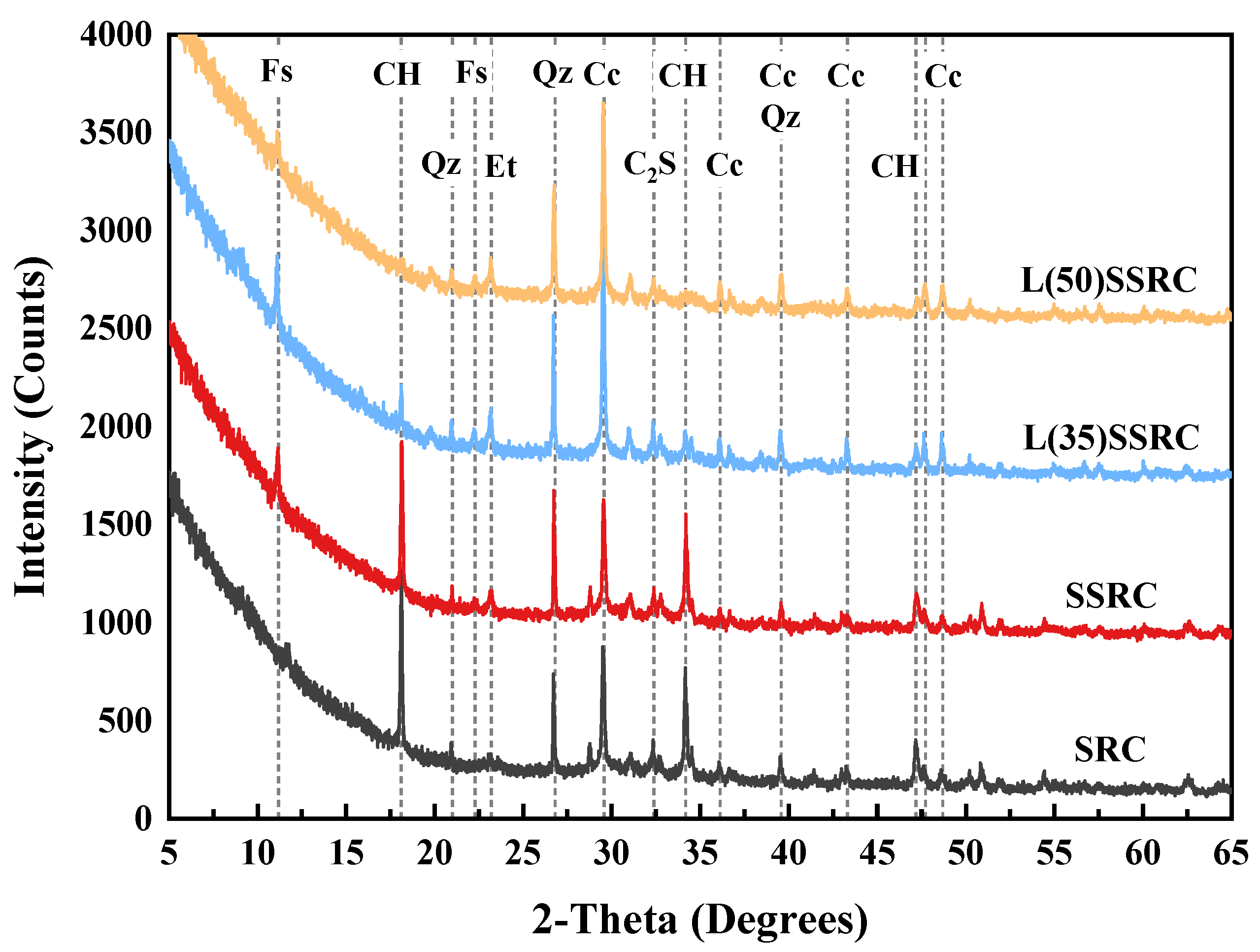 Polymers 14 03964 g013 550
