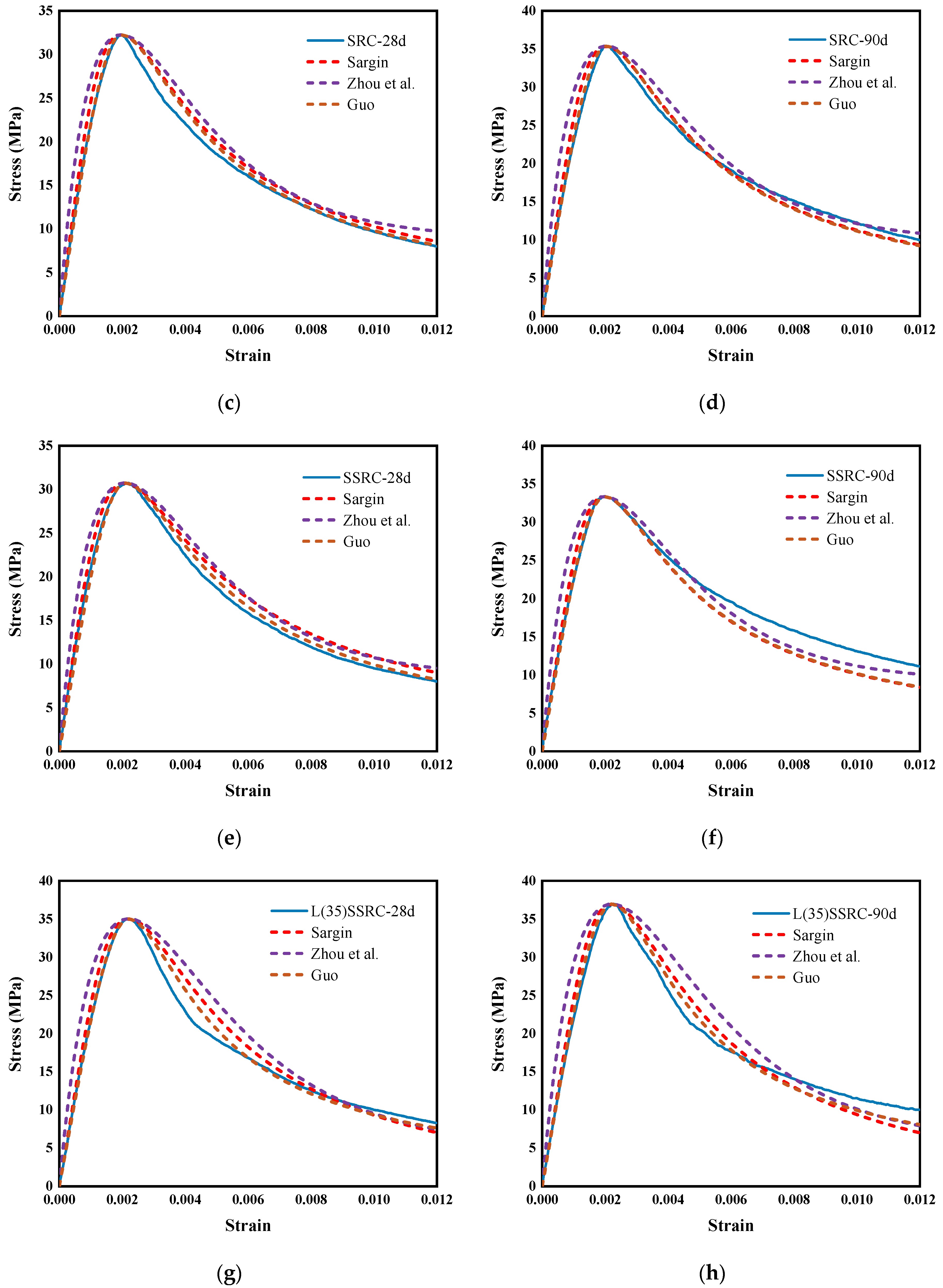 Polymers 14 03964 g015b 550
